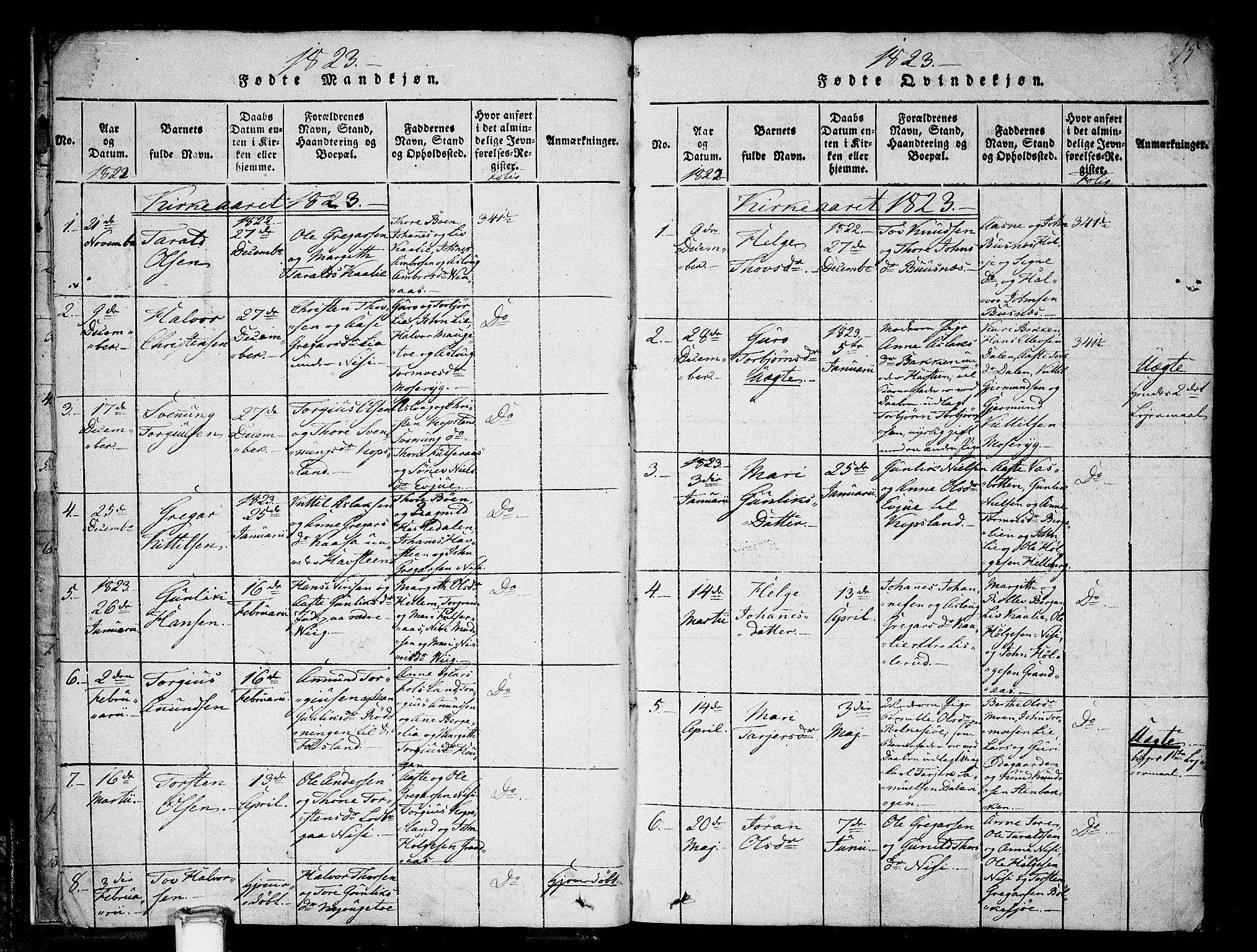 Gransherad kirkebøker, AV/SAKO-A-267/F/Fa/L0001: Parish register (official) no. I 1, 1815-1843, p. 15