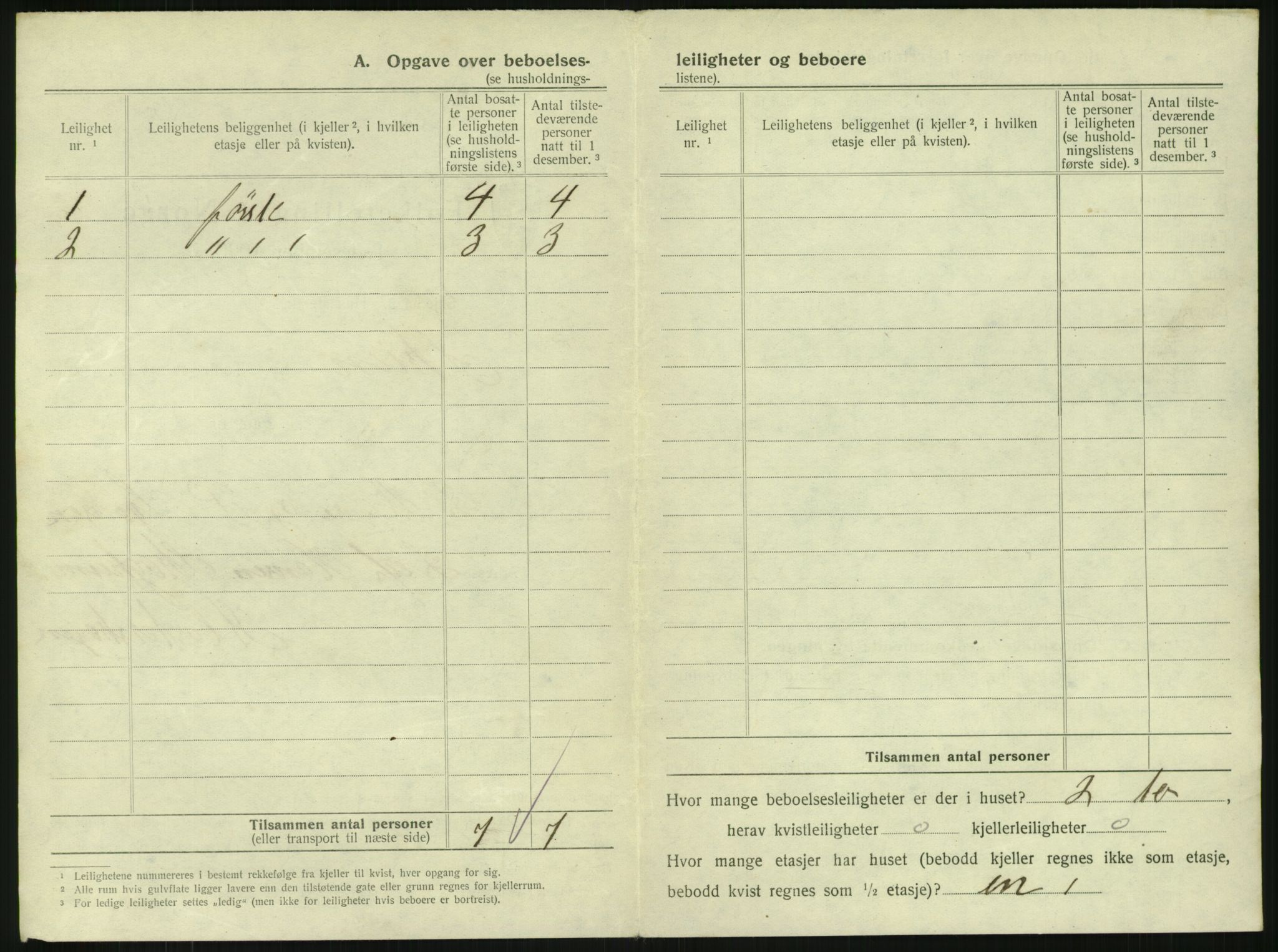 SAKO, 1920 census for Skien, 1920, p. 4530