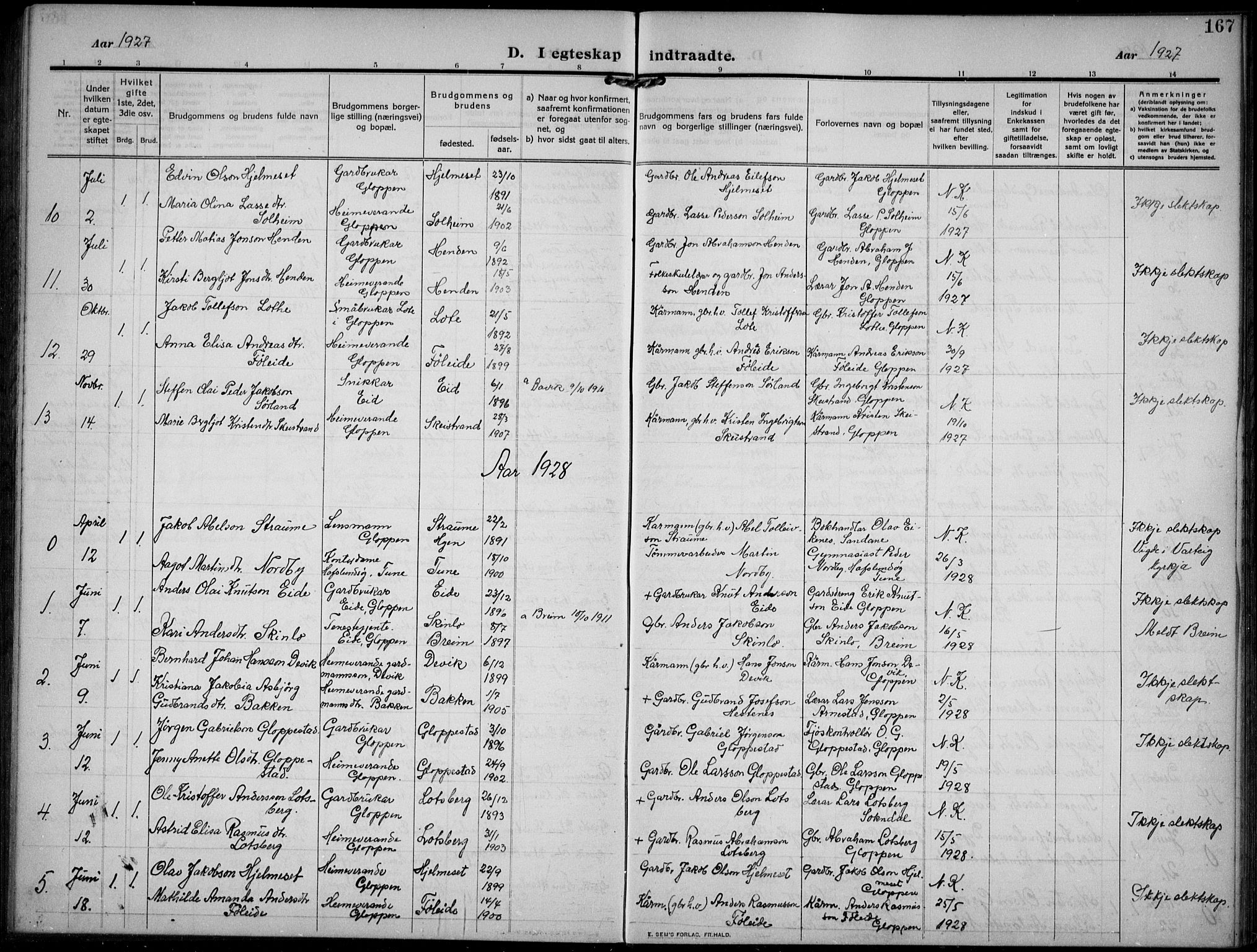 Gloppen sokneprestembete, AV/SAB-A-80101/H/Hab/Habb/L0003: Parish register (copy) no. B 3, 1910-1933, p. 167