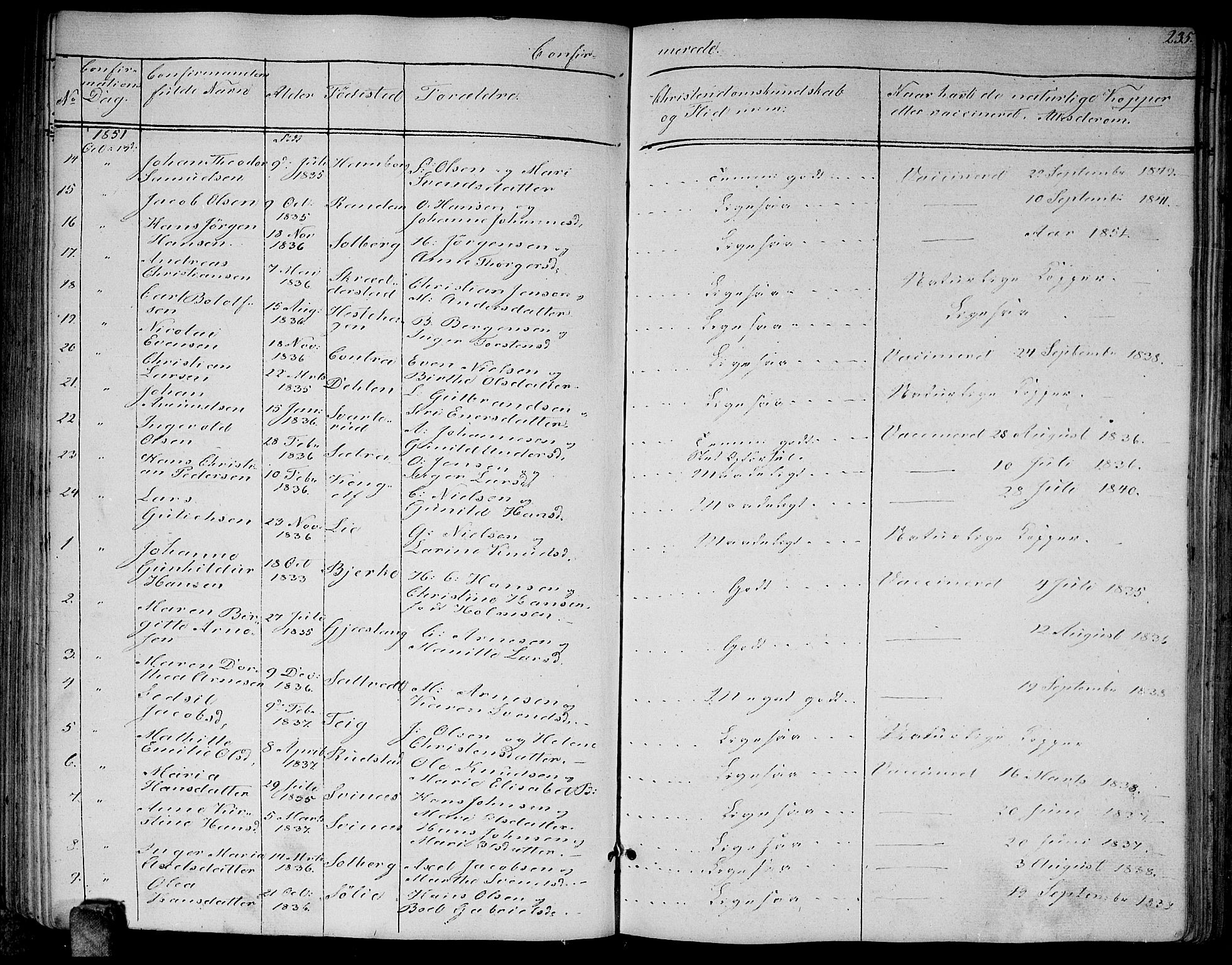 Enebakk prestekontor Kirkebøker, SAO/A-10171c/G/Ga/L0004: Parish register (copy) no. I 4, 1850-1866, p. 235