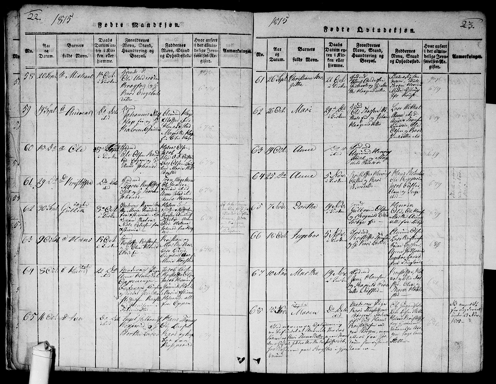 Ullensaker prestekontor Kirkebøker, AV/SAO-A-10236a/G/Ga/L0001: Parish register (copy) no. I 1, 1815-1835, p. 22-23