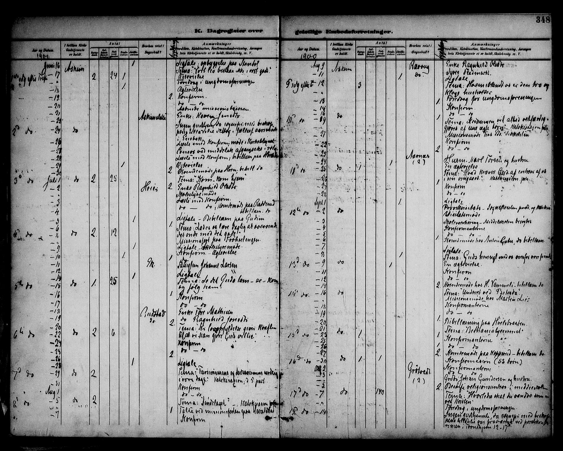 Askim prestekontor Kirkebøker, AV/SAO-A-10900/F/Fa/L0008: Parish register (official) no. 8, 1898-1912, p. 348