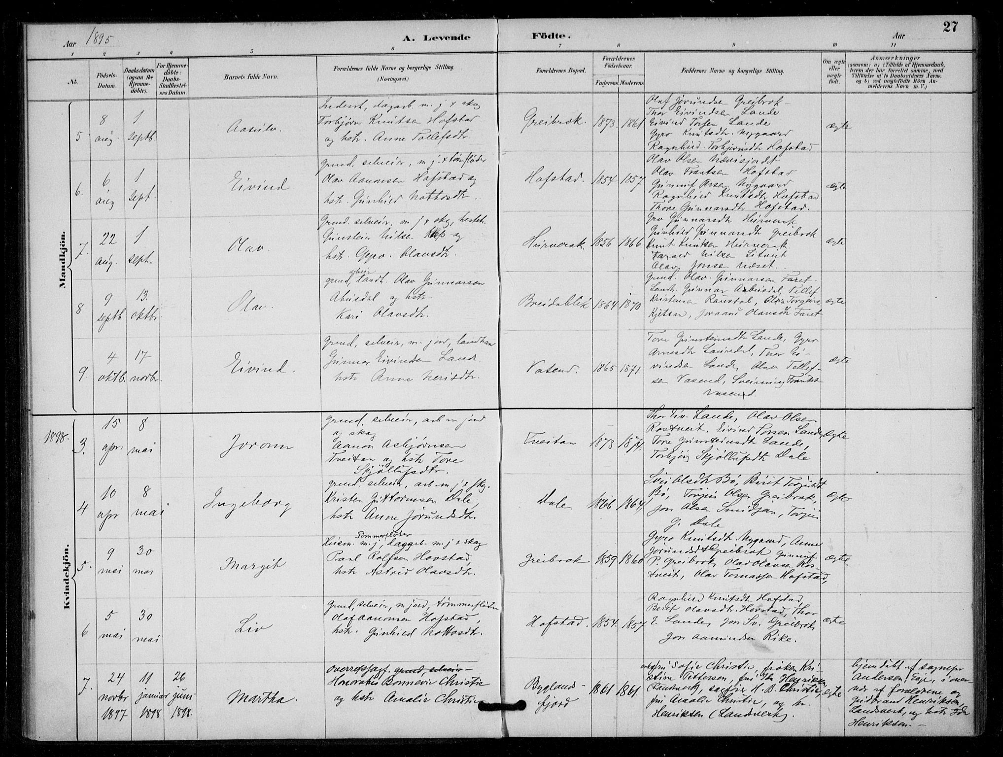 Bygland sokneprestkontor, AV/SAK-1111-0006/F/Fa/Fad/L0001: Parish register (official) no. A 1, 1885-1906, p. 27