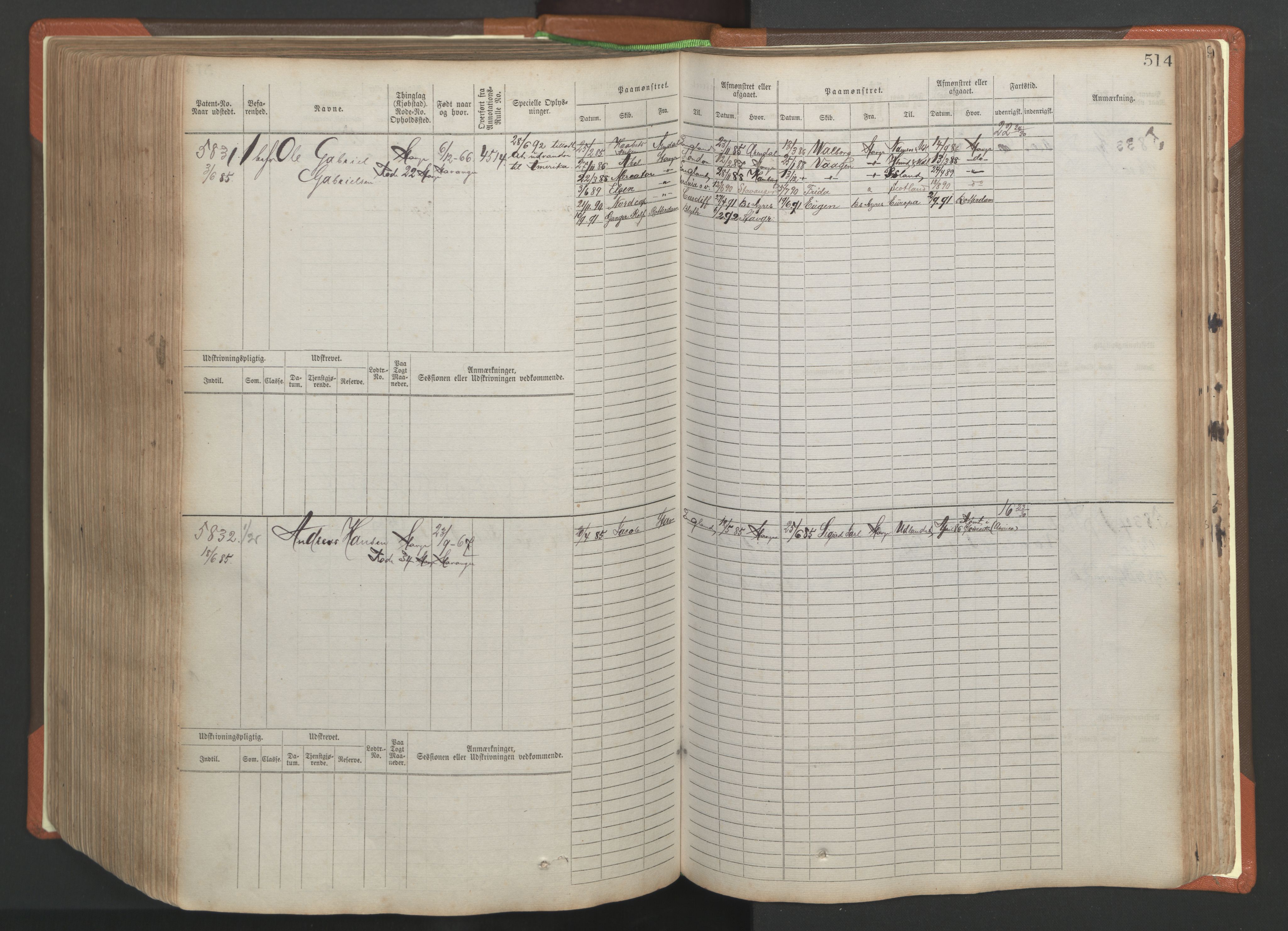 Stavanger sjømannskontor, SAST/A-102006/F/Fb/Fbb/L0009: Sjøfartshovedrulle, patentnr. 4805-6006, 1879-1887, p. 520