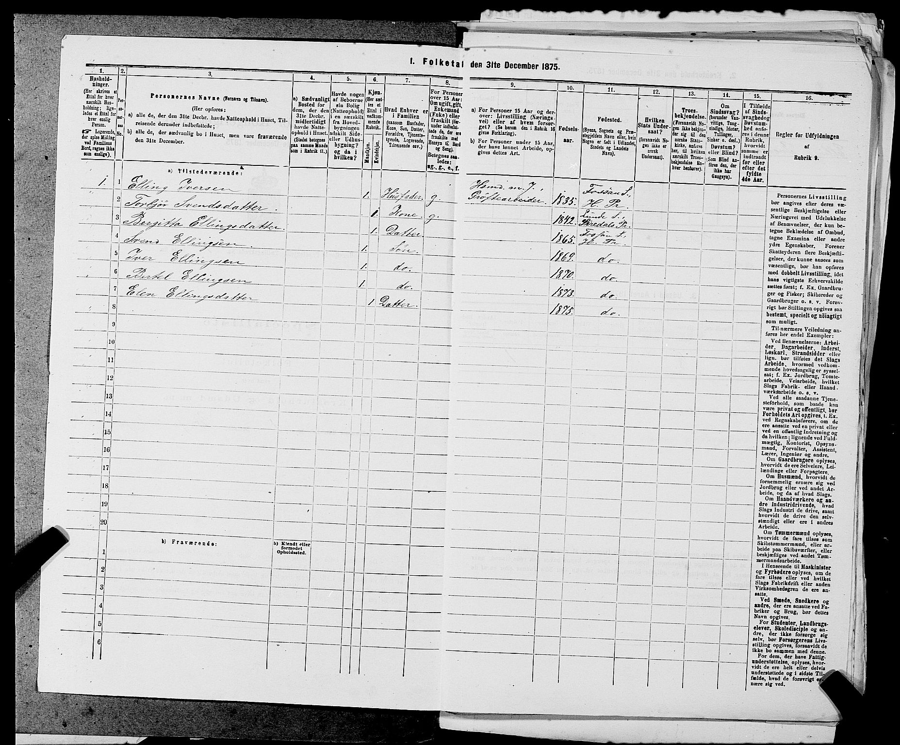 SAST, 1875 census for 1128P Høgsfjord, 1875, p. 68