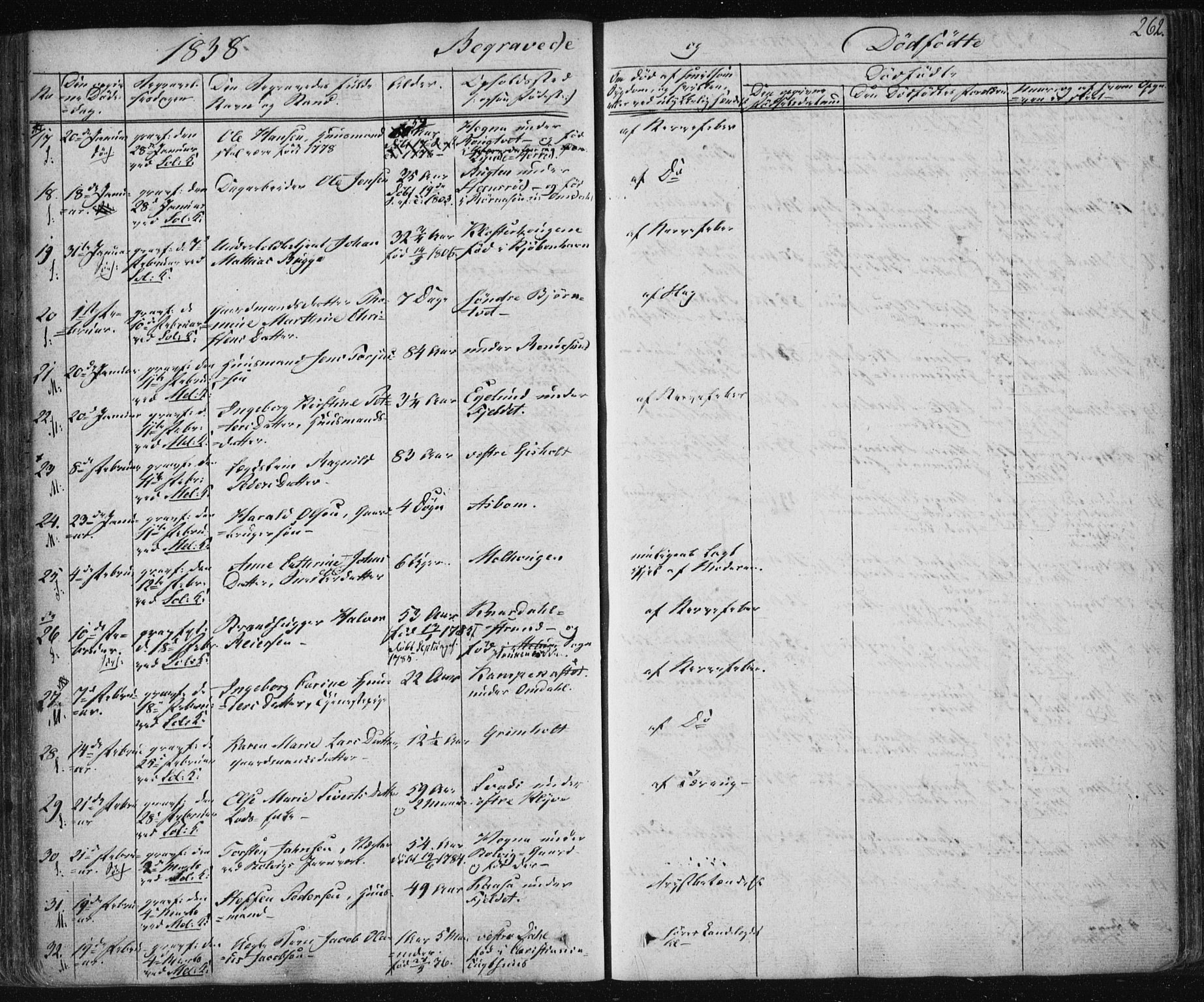 Solum kirkebøker, SAKO/A-306/F/Fa/L0005: Parish register (official) no. I 5, 1833-1843, p. 262