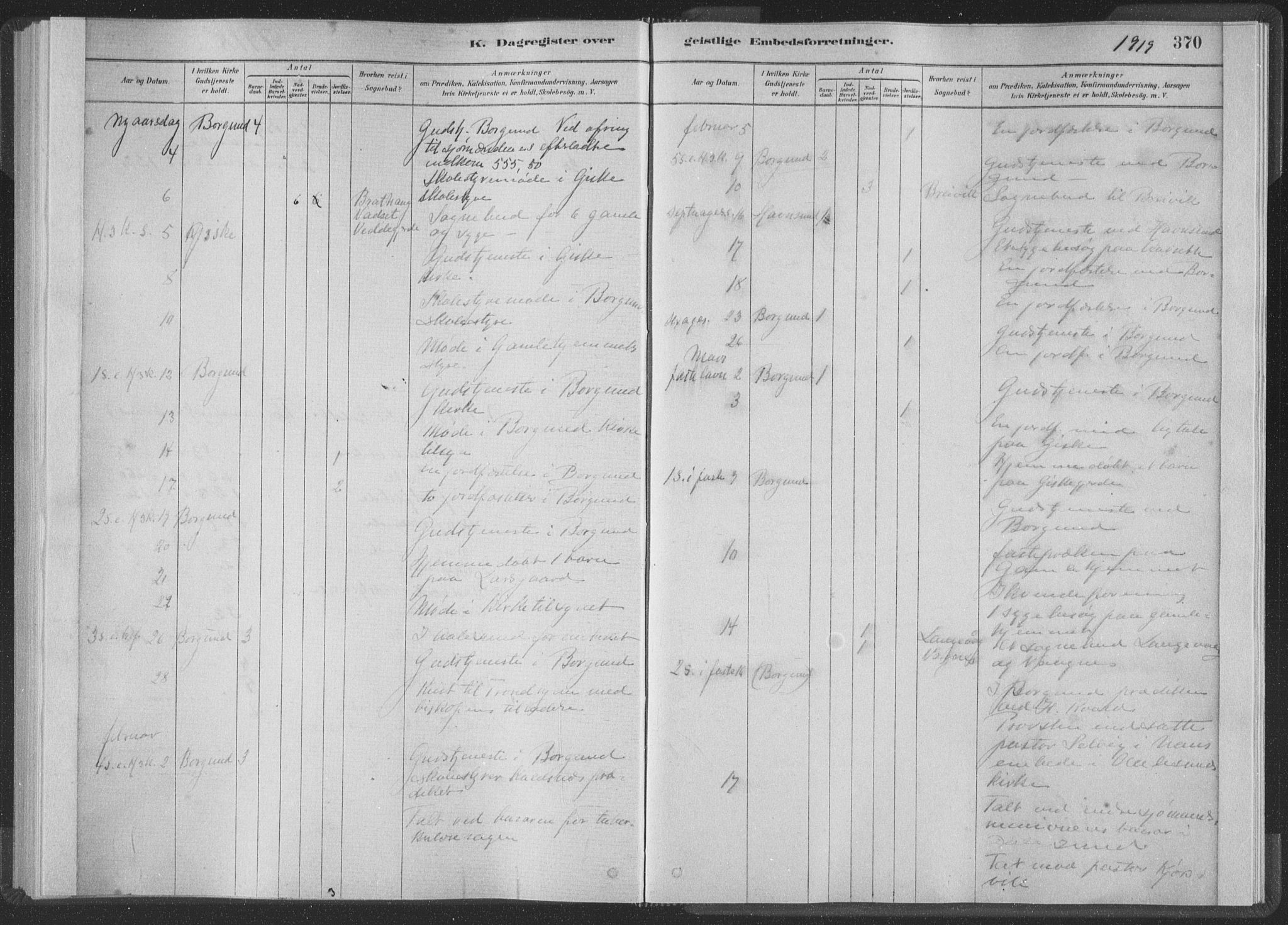 Ministerialprotokoller, klokkerbøker og fødselsregistre - Møre og Romsdal, SAT/A-1454/528/L0404: Parish register (official) no. 528A13II, 1880-1922, p. 370