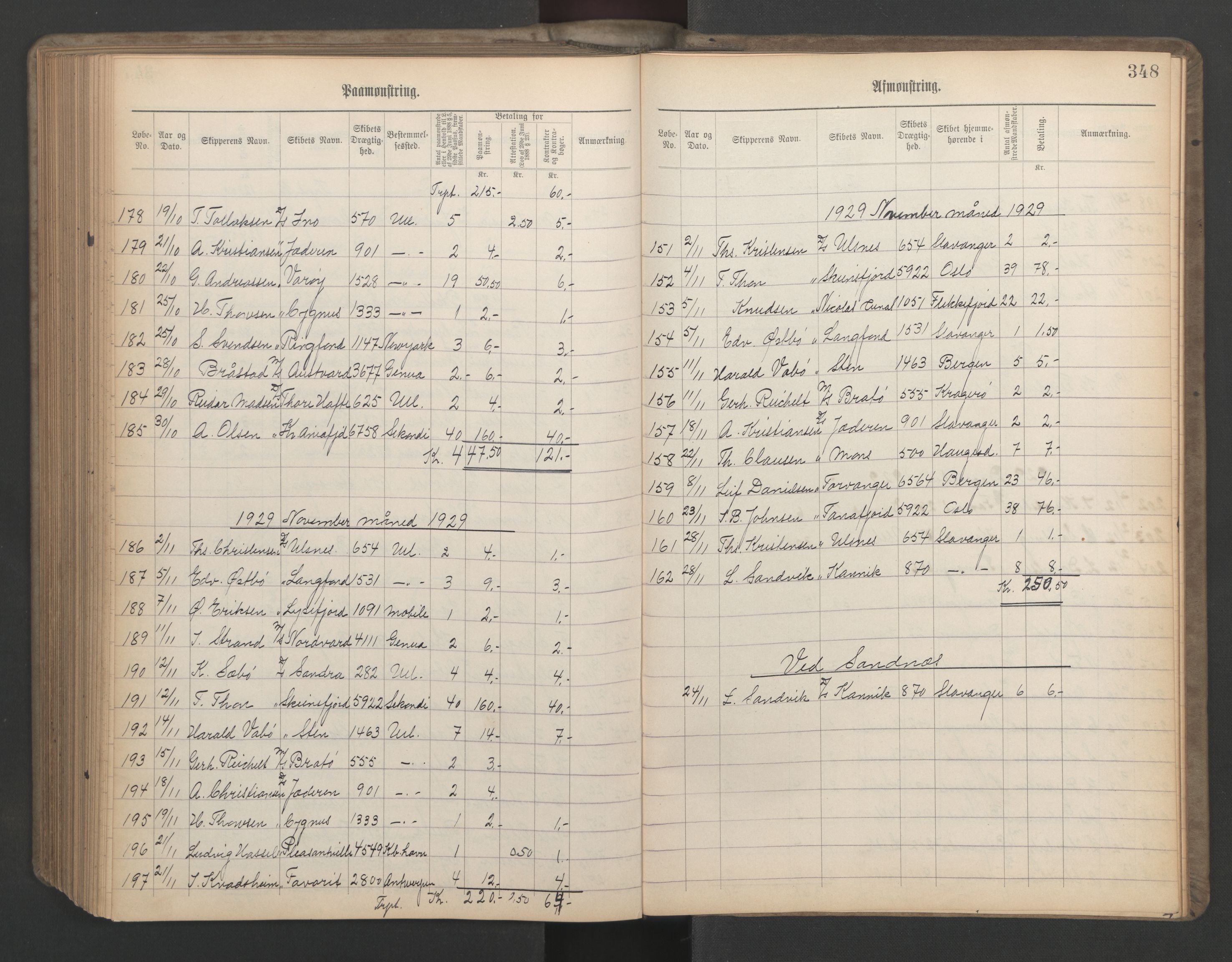 Stavanger sjømannskontor, AV/SAST-A-102006/G/Ga/L0006: Mønstringsjournal, 1908-1933, p. 379