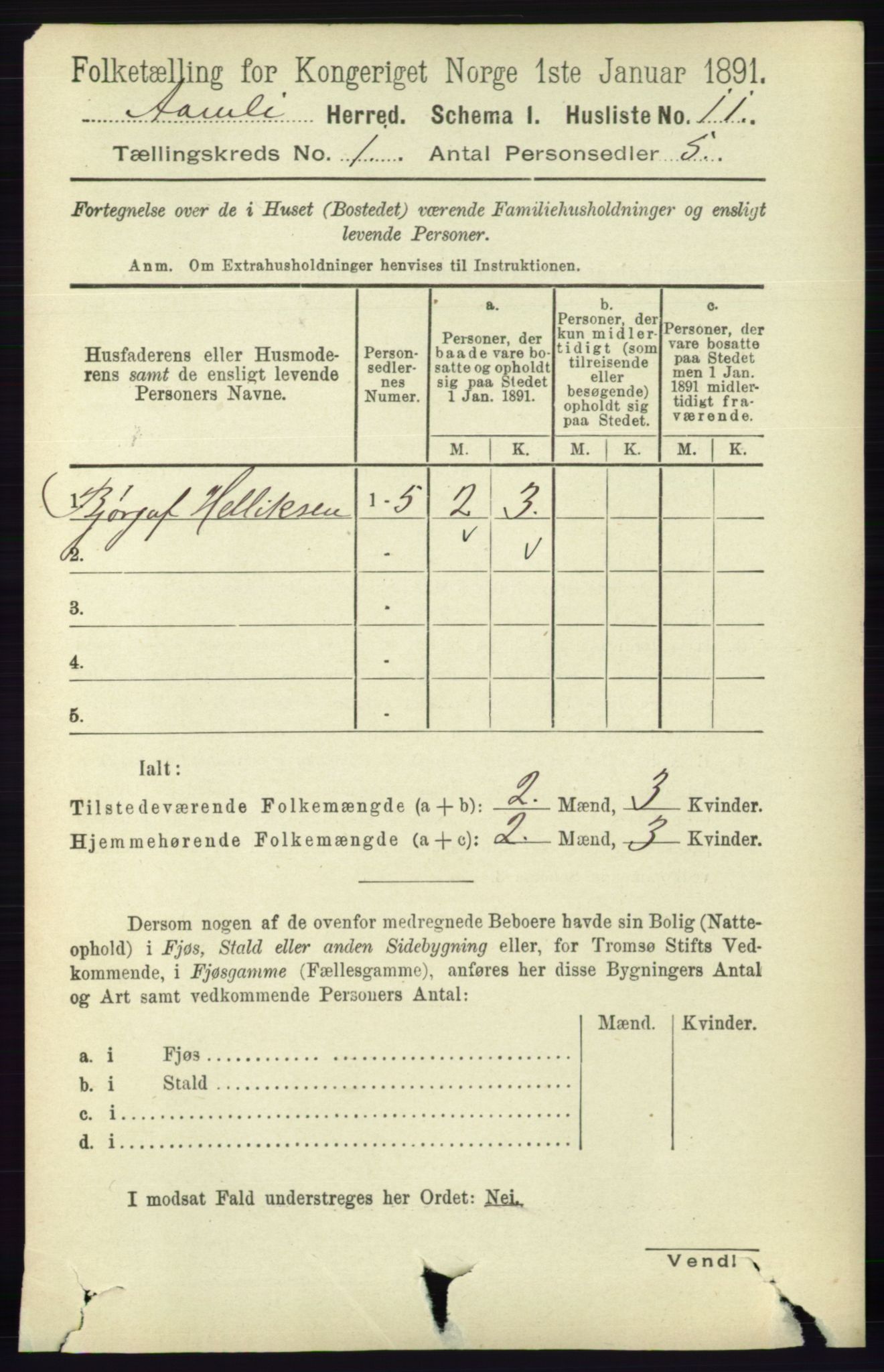 RA, 1891 census for 0929 Åmli, 1891, p. 55