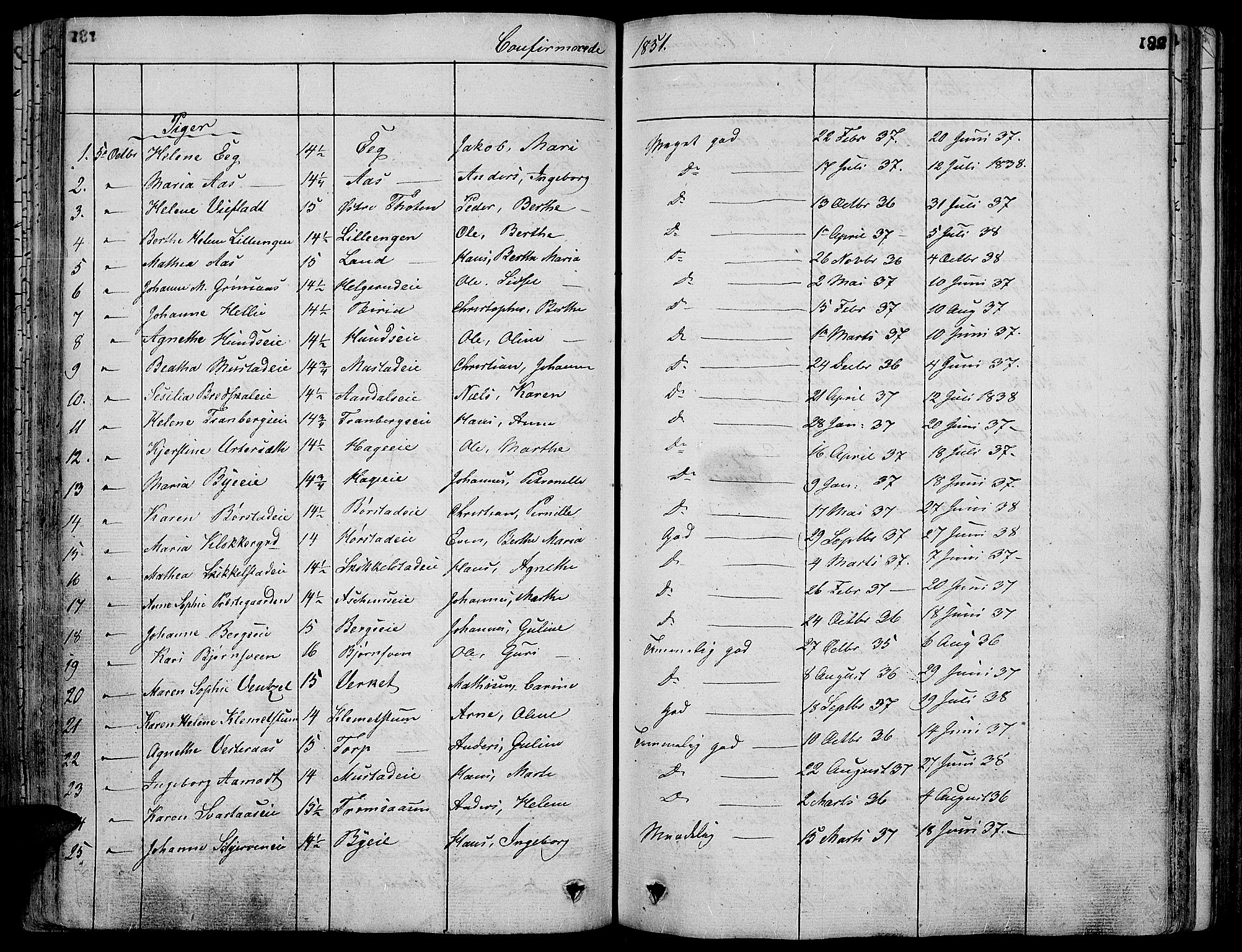 Vardal prestekontor, SAH/PREST-100/H/Ha/Hab/L0004: Parish register (copy) no. 4, 1831-1853, p. 182