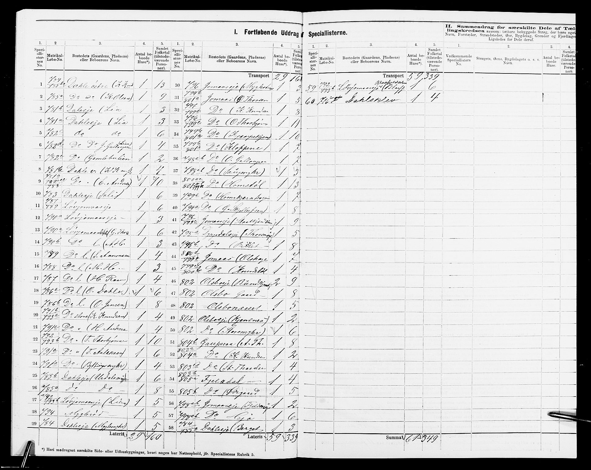 SAK, 1875 census for 0919P Froland, 1875, p. 33