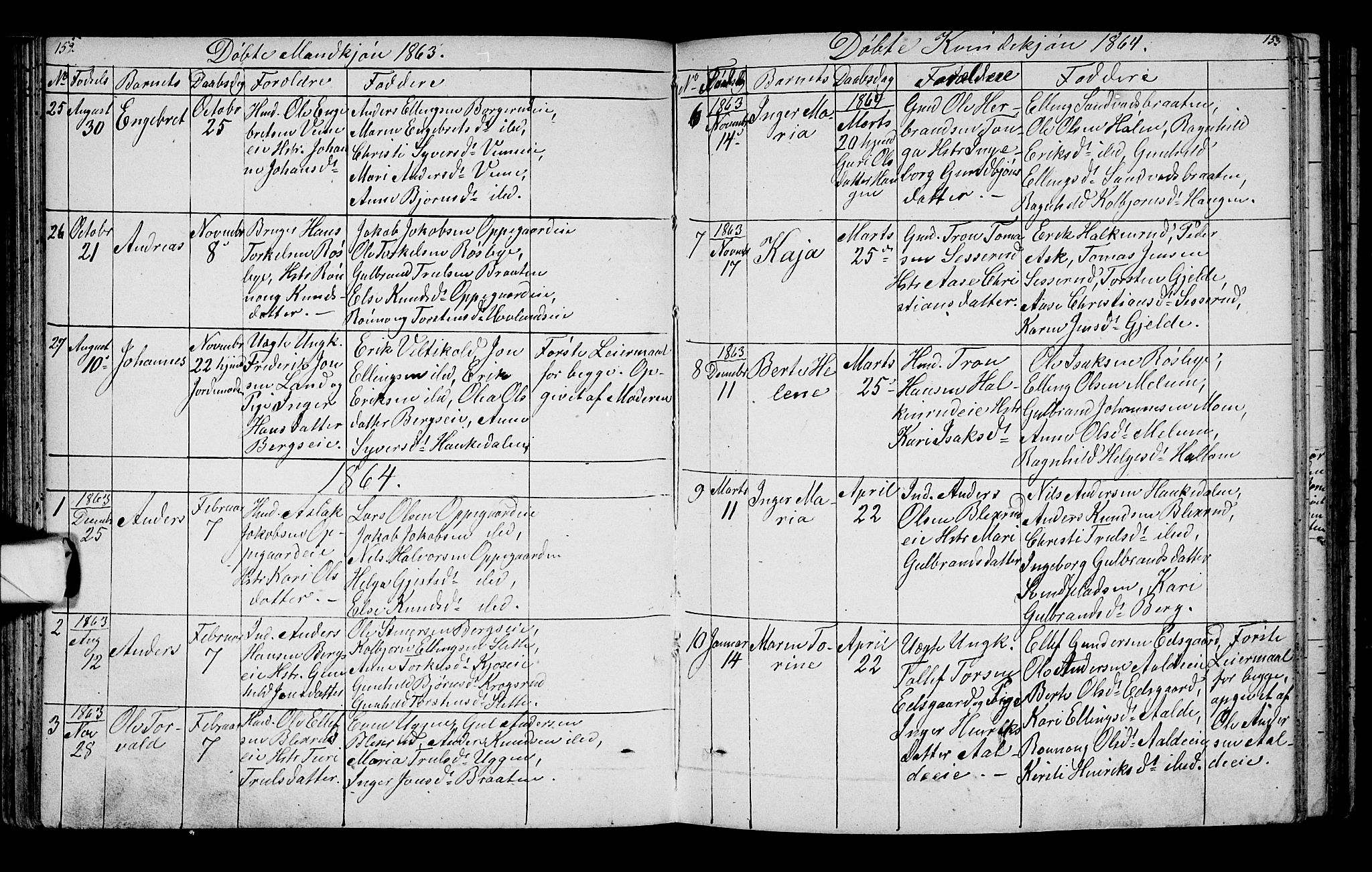 Lunder kirkebøker, SAKO/A-629/G/Ga/L0002: Parish register (copy) no. I 2, 1849-1868, p. 152-153