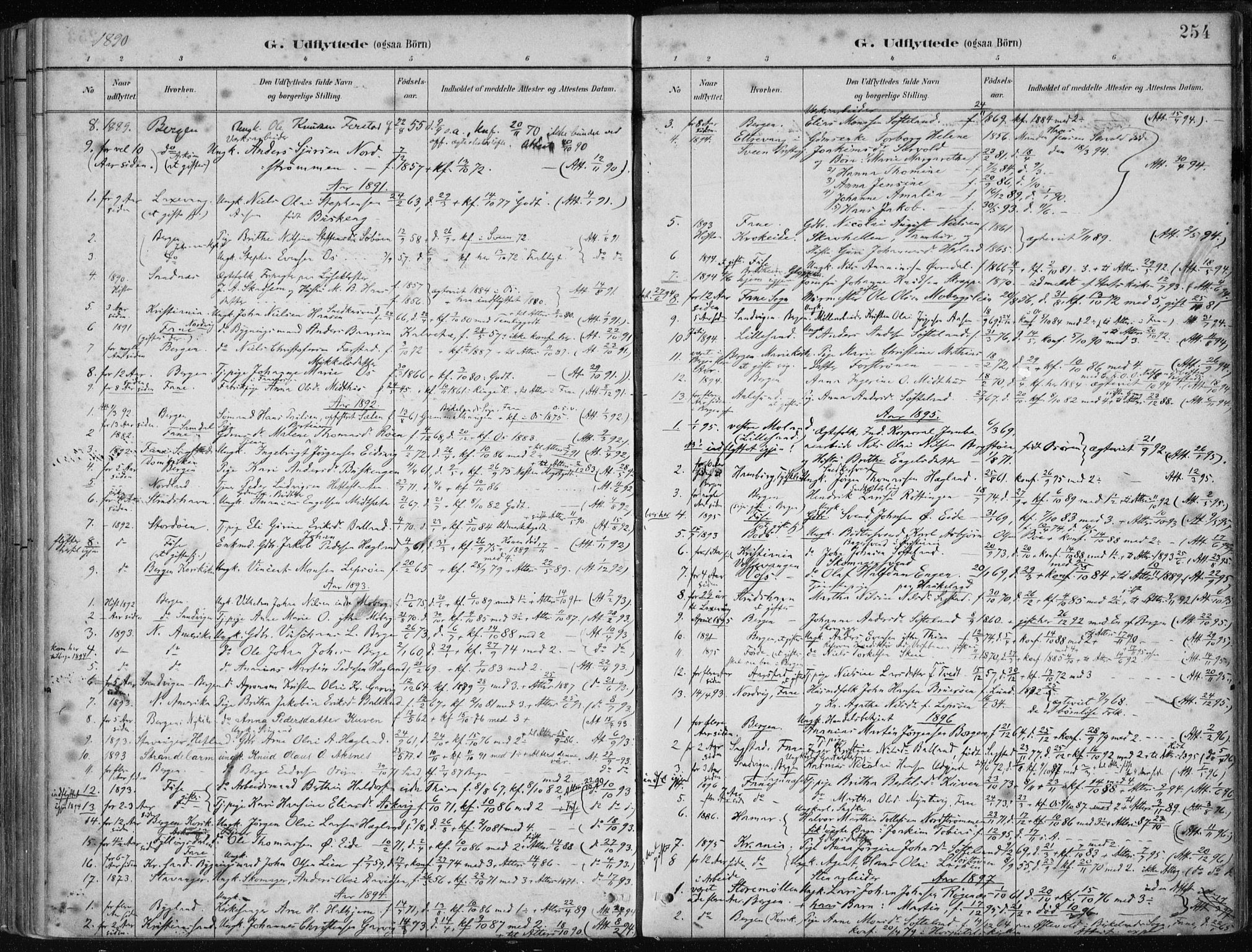 Os sokneprestembete, SAB/A-99929: Parish register (official) no. B 1, 1885-1902, p. 254