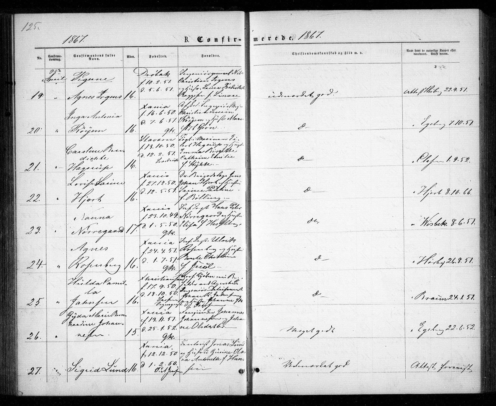 Garnisonsmenigheten Kirkebøker, AV/SAO-A-10846/G/Ga/L0006: Parish register (copy) no. 6, 1860-1880, p. 125