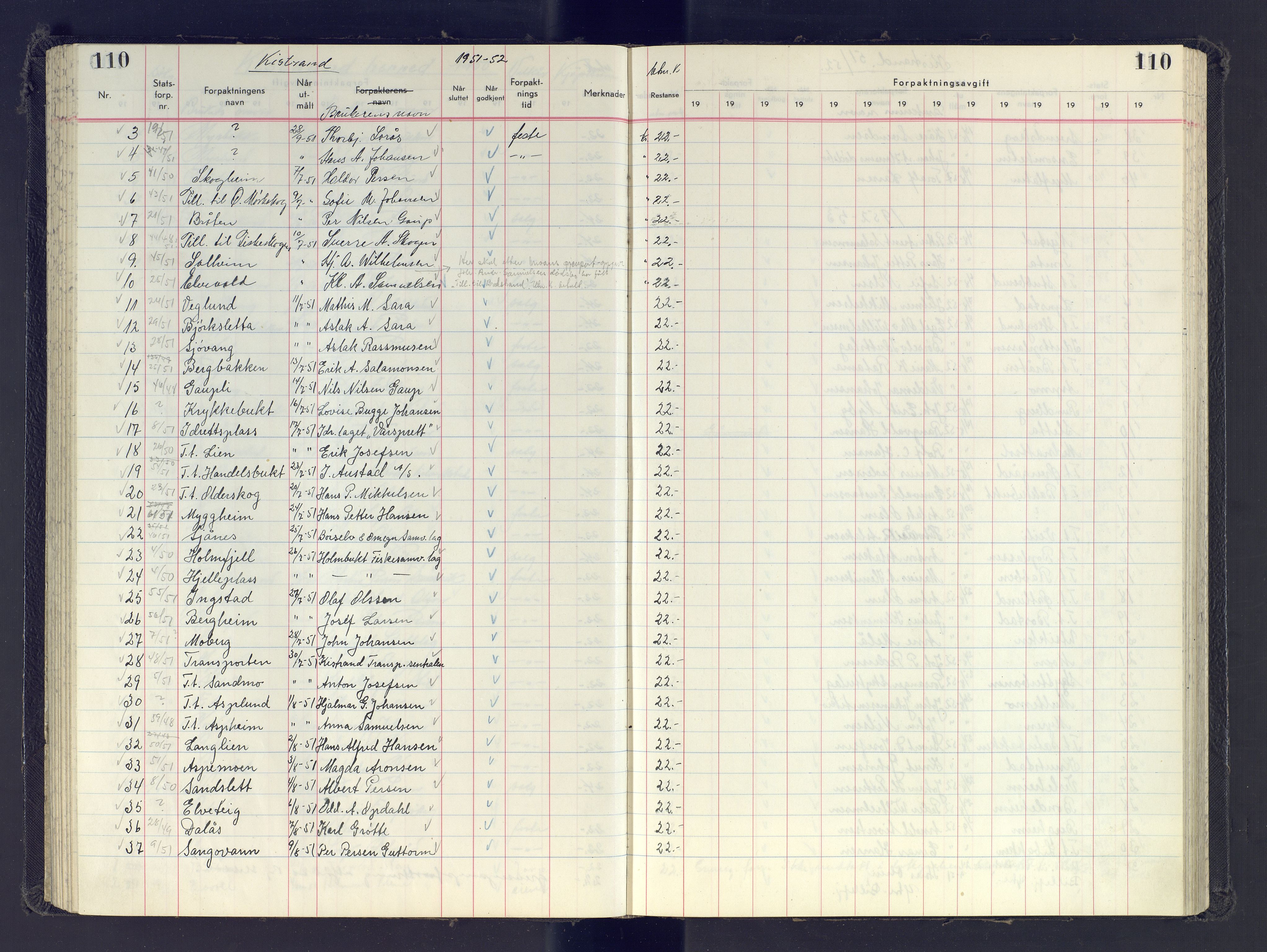 Finnmark jordsalgskommisjon/jordsalgskontor og Statskog SF Finnmark jordsalgskontor, AV/SATØ-S-1443/J/Jb/L0001: Protokoll for salg og forpaktning, 1948-1958, p. 110