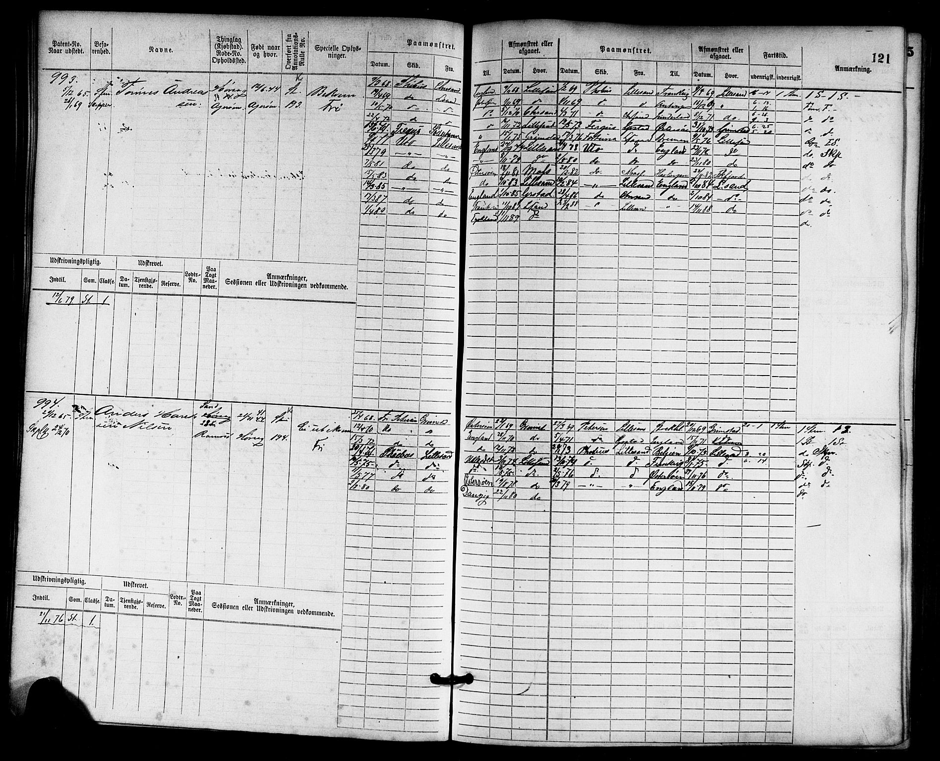 Lillesand mønstringskrets, AV/SAK-2031-0014/F/Fb/L0013: Hovedrulle nr 755-1516 uten register, G-4, 1869-1920, p. 125