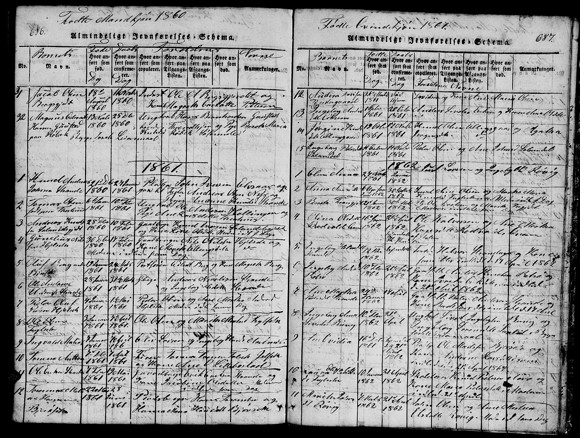 Ministerialprotokoller, klokkerbøker og fødselsregistre - Møre og Romsdal, AV/SAT-A-1454/555/L0665: Parish register (copy) no. 555C01, 1818-1868, p. 686-687