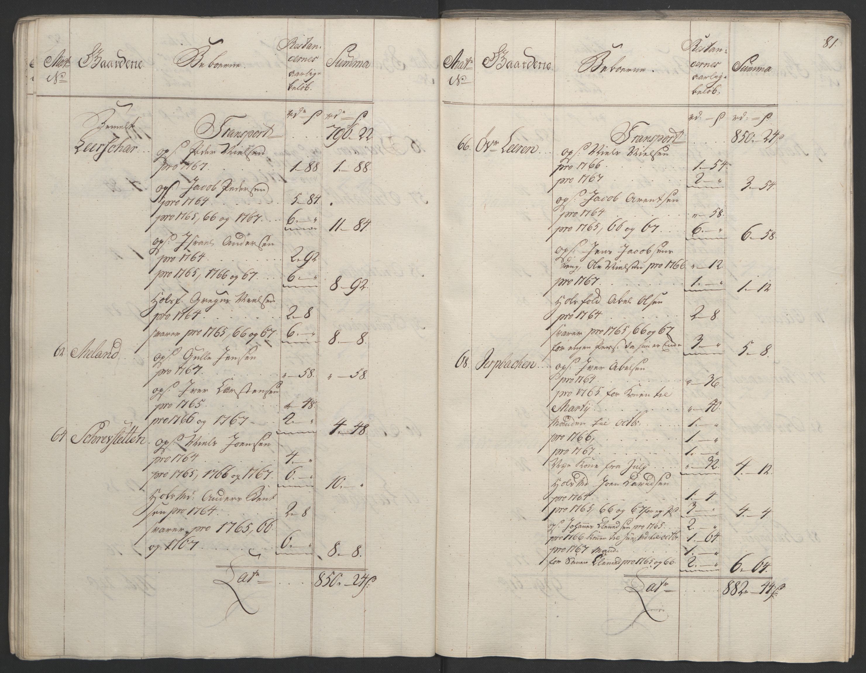 Rentekammeret inntil 1814, Realistisk ordnet avdeling, AV/RA-EA-4070/Ol/L0023: [Gg 10]: Ekstraskatten, 23.09.1762. Helgeland (restanseregister), 1767-1772, p. 78