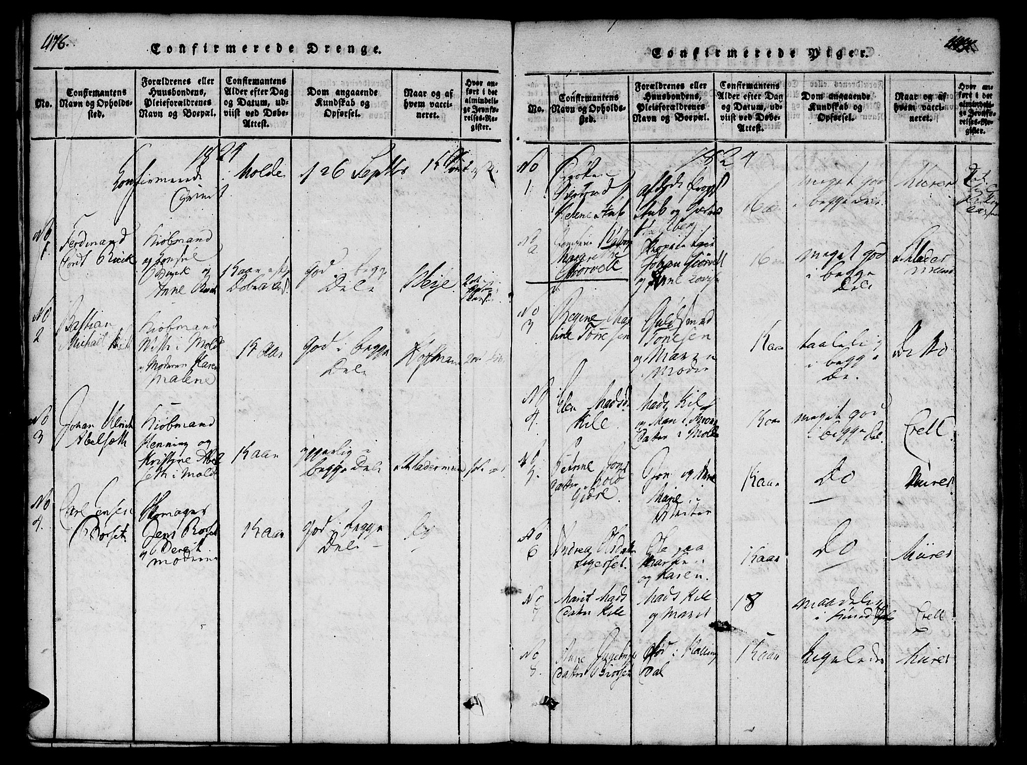 Ministerialprotokoller, klokkerbøker og fødselsregistre - Møre og Romsdal, SAT/A-1454/558/L0688: Parish register (official) no. 558A02, 1818-1843, p. 476-477