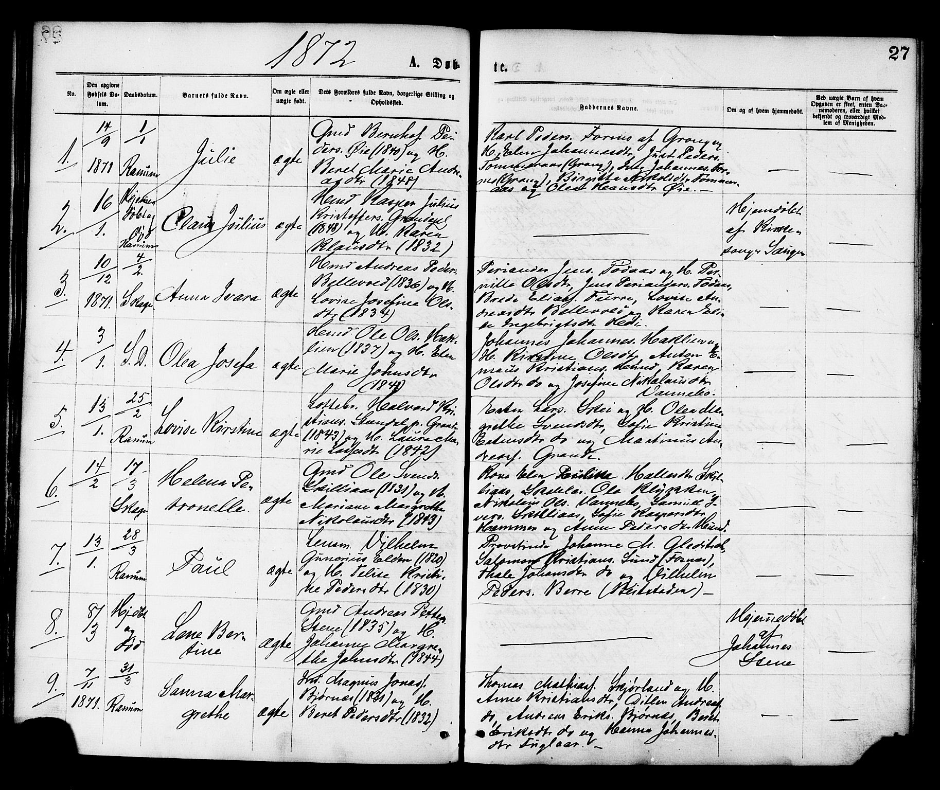 Ministerialprotokoller, klokkerbøker og fødselsregistre - Nord-Trøndelag, SAT/A-1458/764/L0554: Parish register (official) no. 764A09, 1867-1880, p. 27