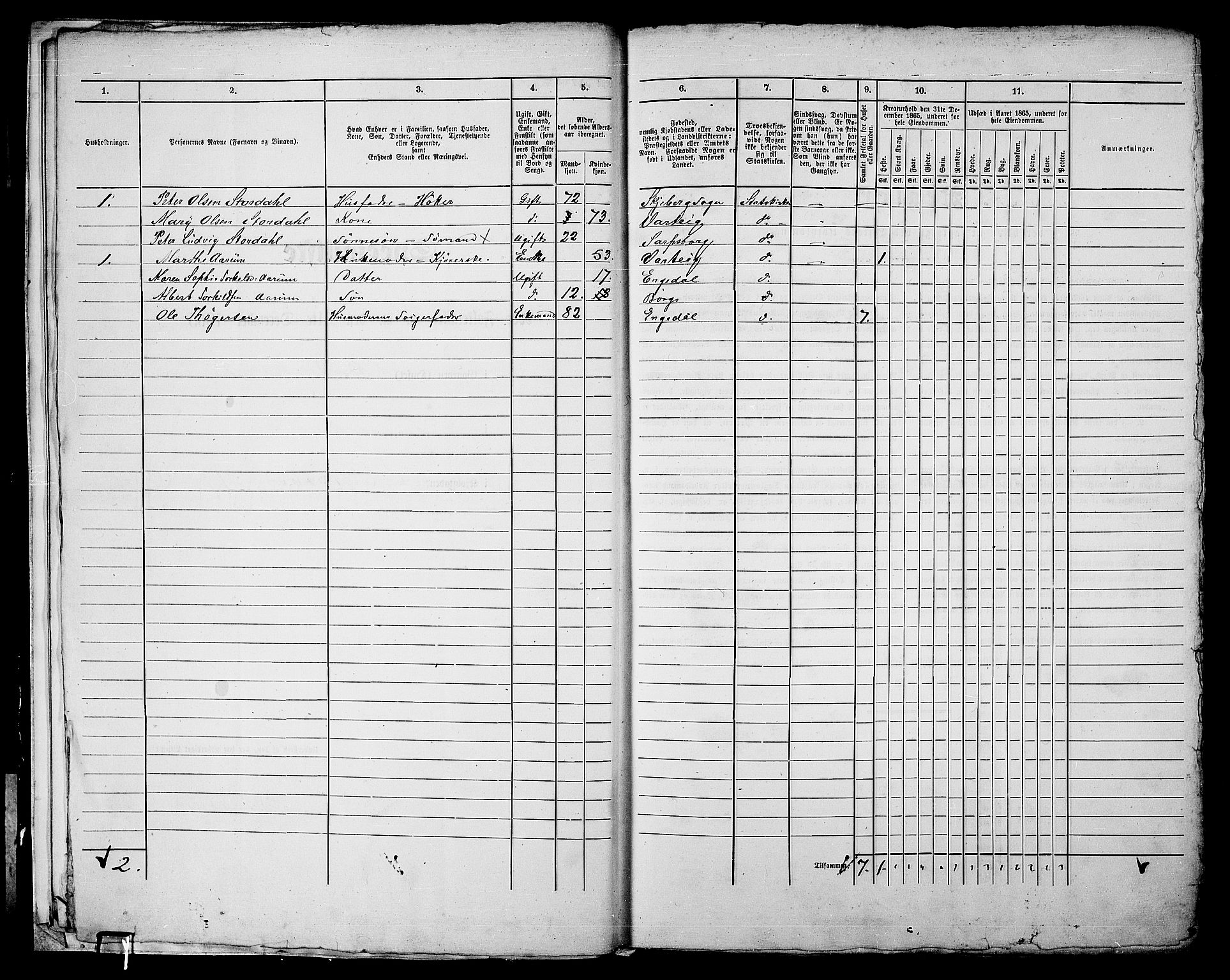 RA, 1865 census for Sarpsborg, 1865, p. 12