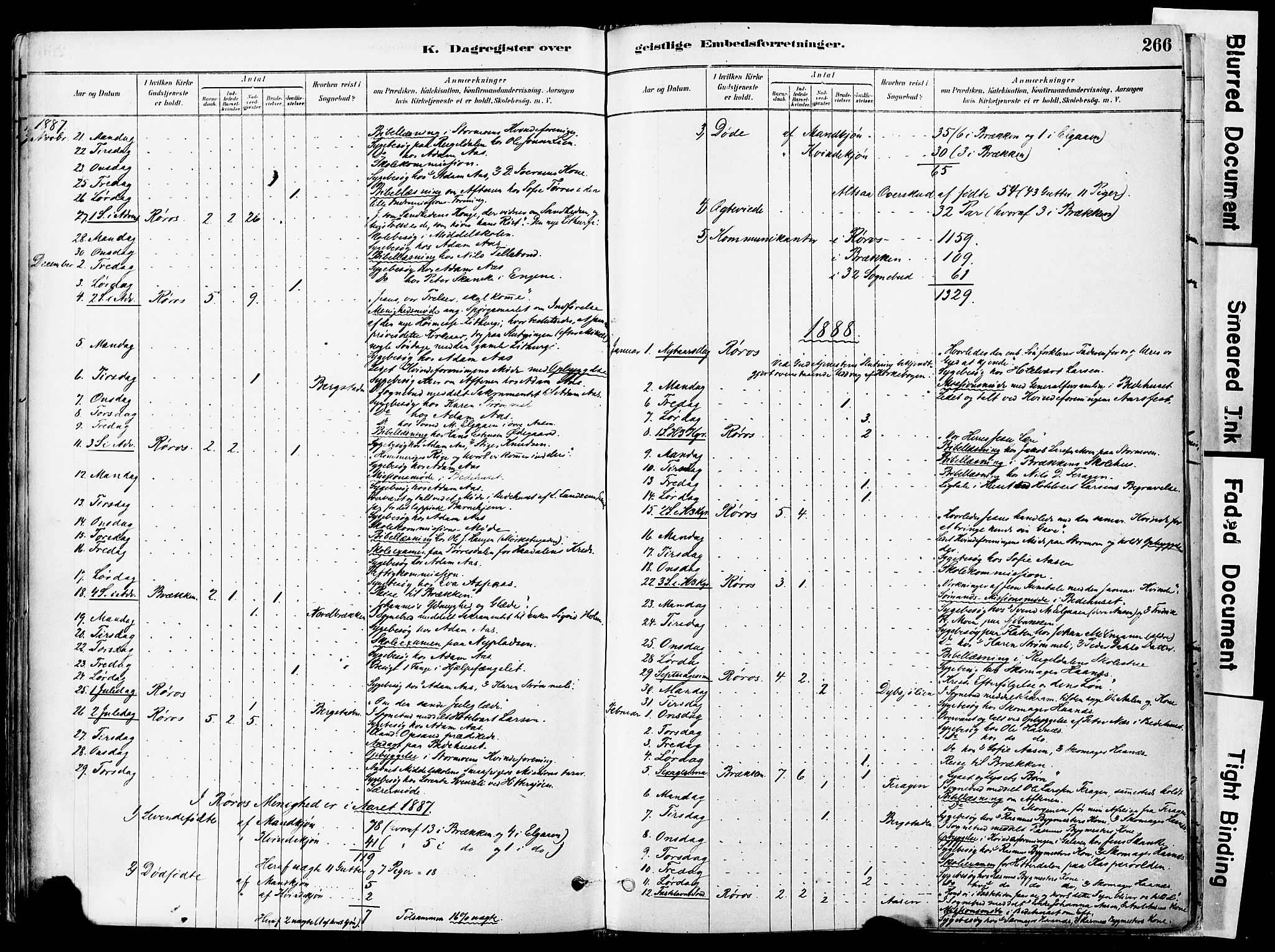 Ministerialprotokoller, klokkerbøker og fødselsregistre - Sør-Trøndelag, AV/SAT-A-1456/681/L0933: Parish register (official) no. 681A11, 1879-1890, p. 266