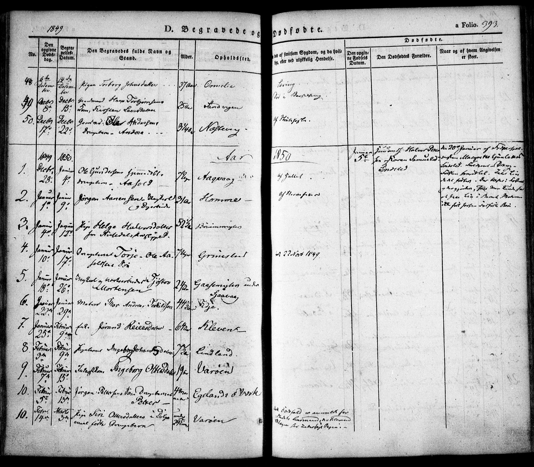 Søndeled sokneprestkontor, SAK/1111-0038/F/Fa/L0002: Parish register (official) no. A 2, 1839-1860, p. 393