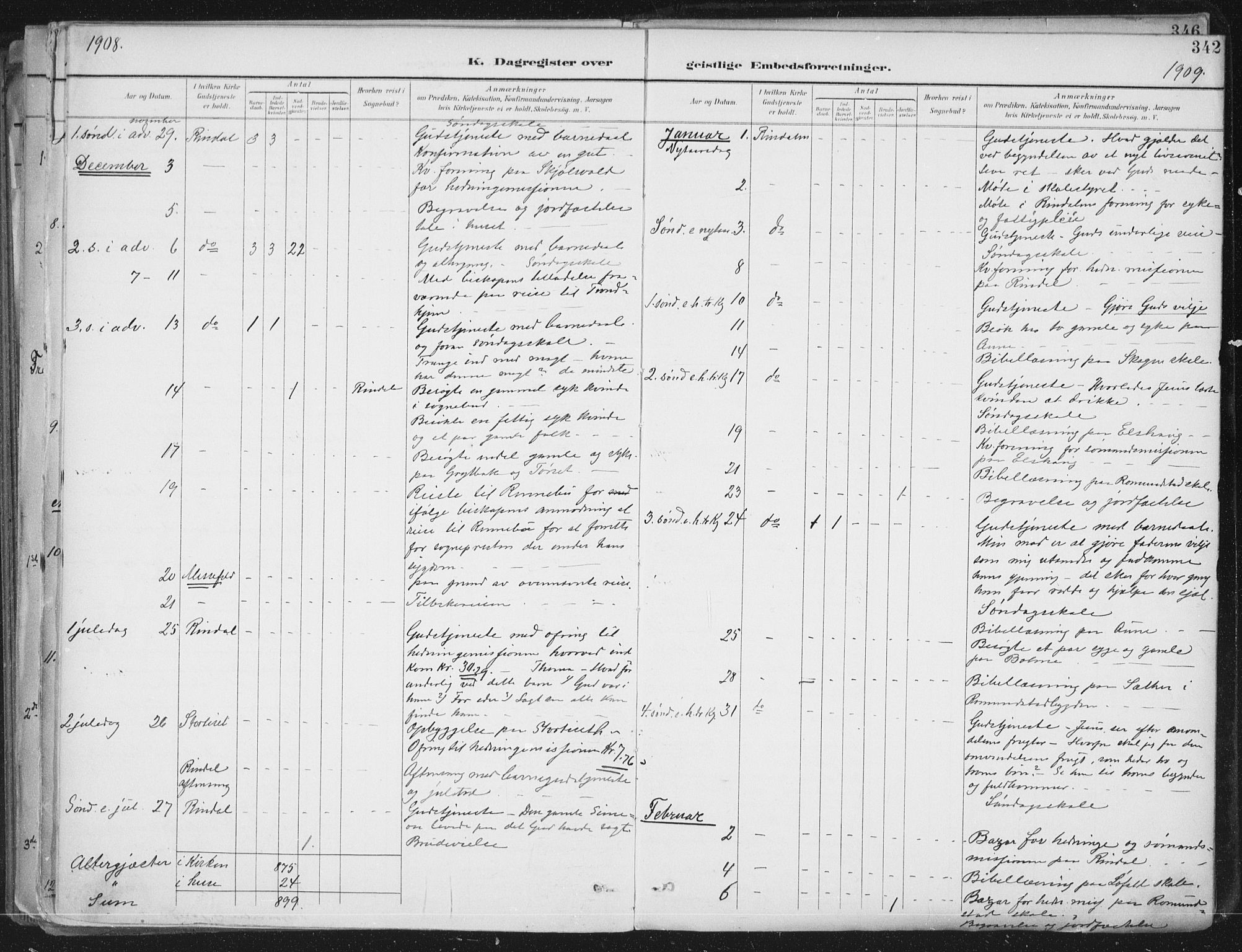 Ministerialprotokoller, klokkerbøker og fødselsregistre - Møre og Romsdal, SAT/A-1454/598/L1072: Parish register (official) no. 598A06, 1896-1910, p. 342