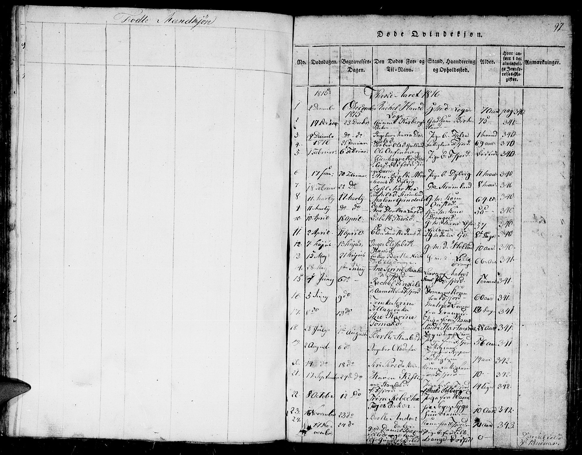 Flekkefjord sokneprestkontor, SAK/1111-0012/F/Fb/Fbc/L0003: Parish register (copy) no. B 3, 1815-1826, p. 97