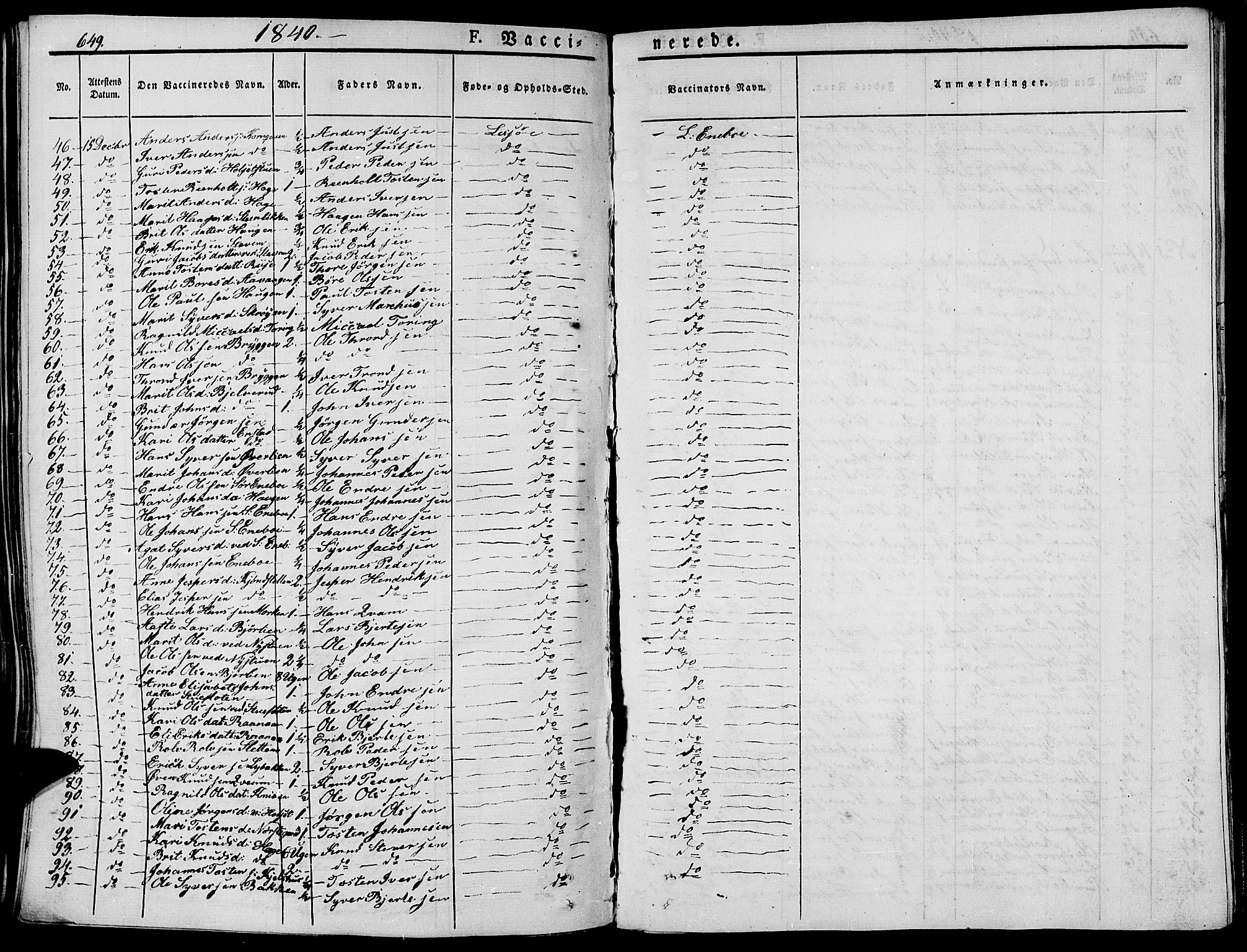 Lesja prestekontor, SAH/PREST-068/H/Ha/Haa/L0005: Parish register (official) no. 5, 1830-1842, p. 649