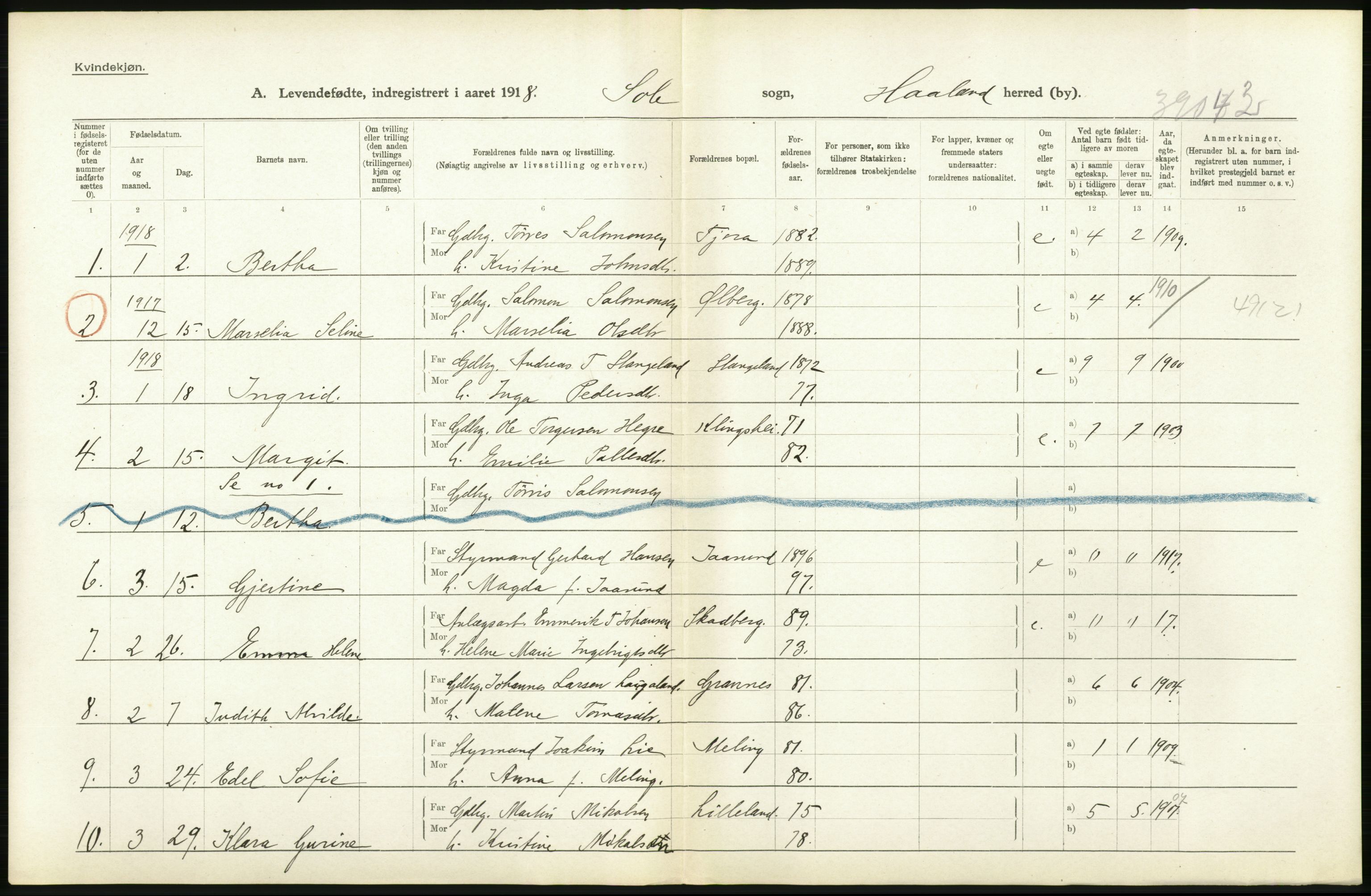 Statistisk sentralbyrå, Sosiodemografiske emner, Befolkning, AV/RA-S-2228/D/Df/Dfb/Dfbh/L0031: Rogaland fylke: Levendefødte menn og kvinner. Bygder., 1918