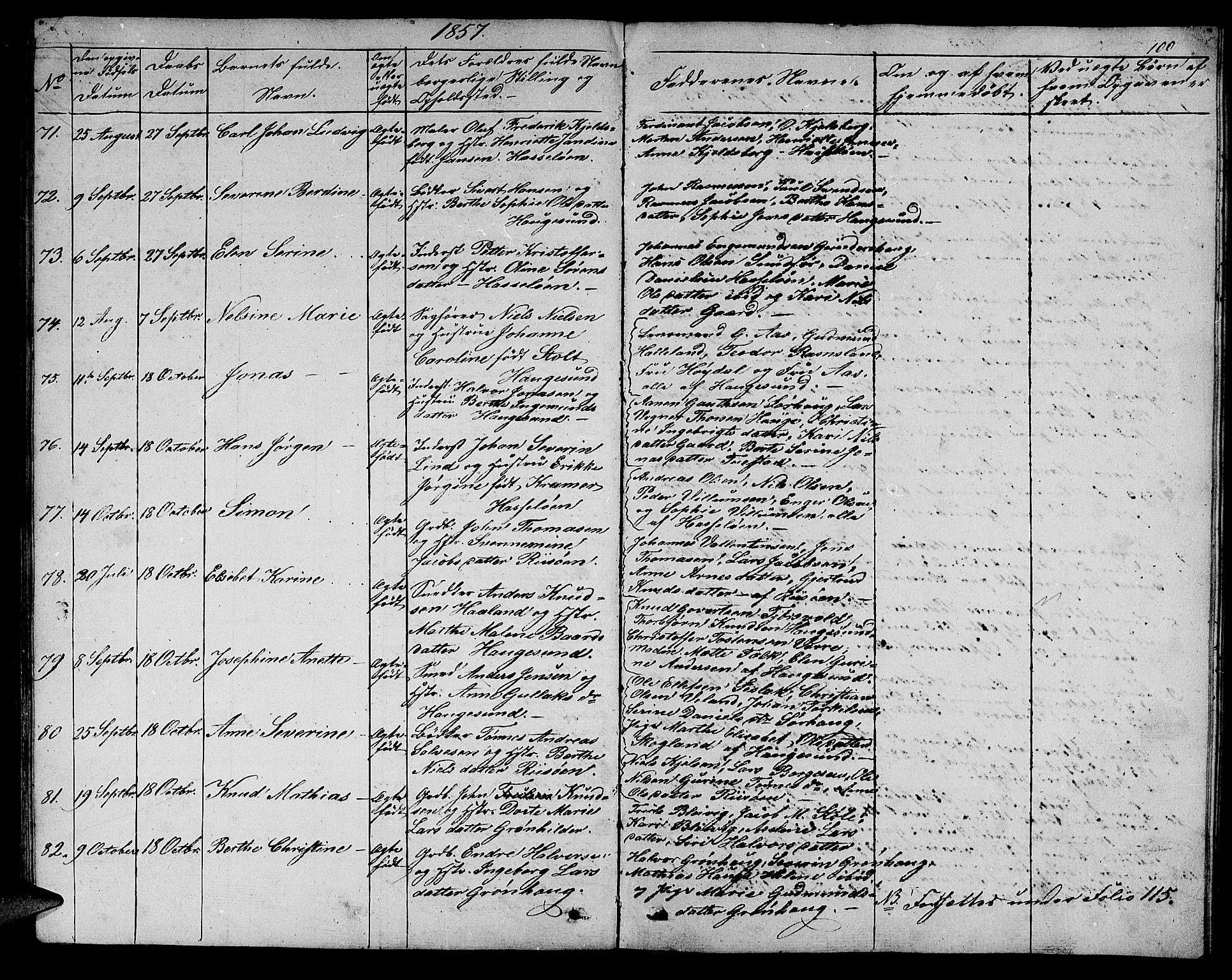 Torvastad sokneprestkontor, SAST/A -101857/H/Ha/Hab/L0004: Parish register (copy) no. B 4, 1850-1864, p. 100