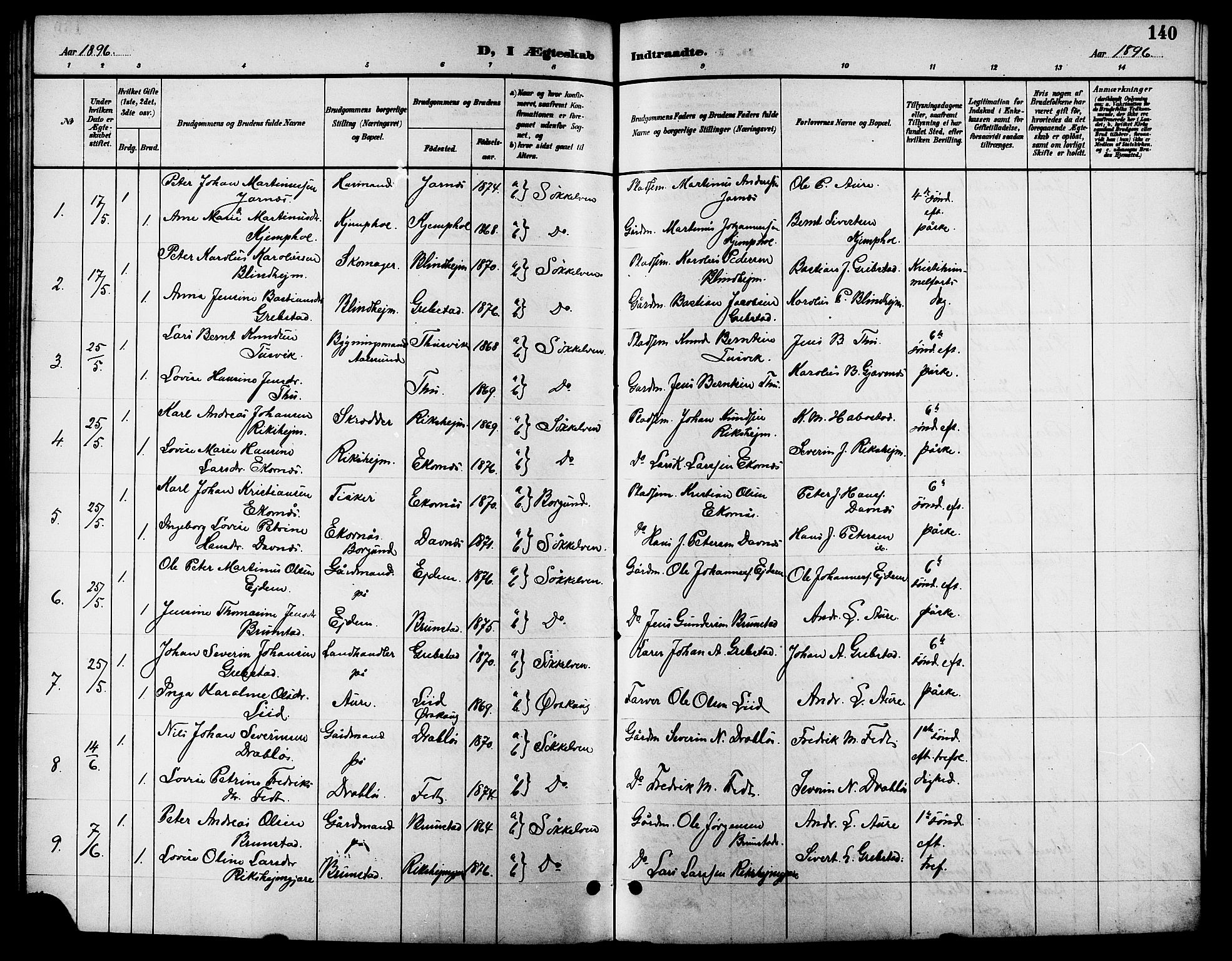 Ministerialprotokoller, klokkerbøker og fødselsregistre - Møre og Romsdal, SAT/A-1454/523/L0340: Parish register (copy) no. 523C03, 1892-1902, p. 140