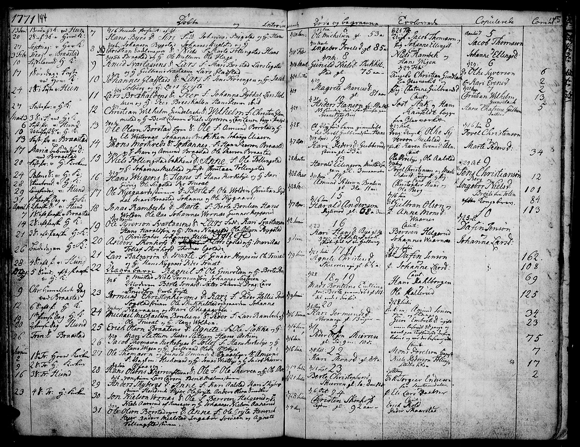 Vardal prestekontor, SAH/PREST-100/H/Ha/Haa/L0002: Parish register (official) no. 2, 1748-1776, p. 144-145