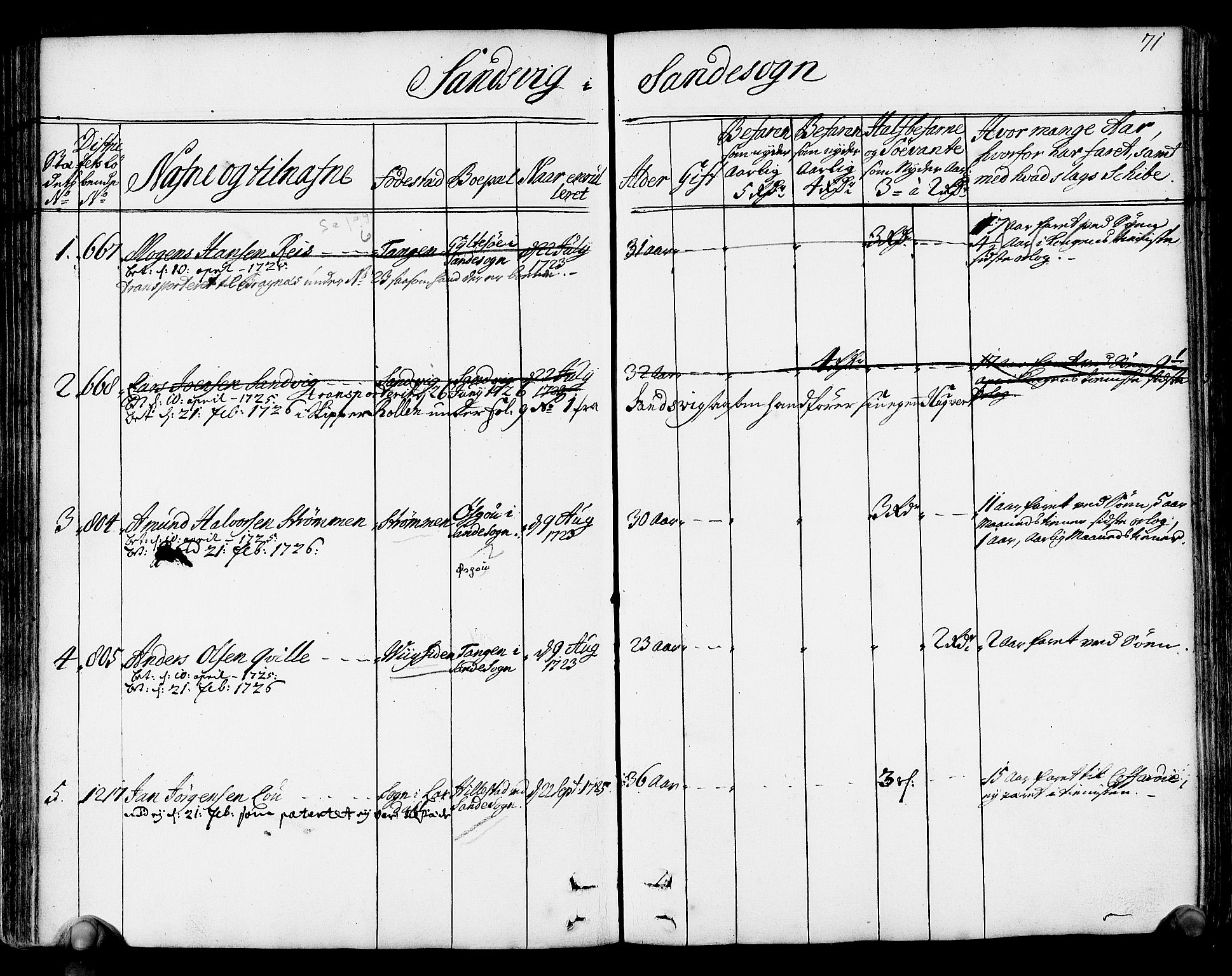 Drammen innrulleringsdistrikt, AV/SAKO-A-781/F/Fa/L0004: Hovedrulle over sjøfolk i Bragernes distrikt som har blitt innrullert, 1723-1726, p. 69