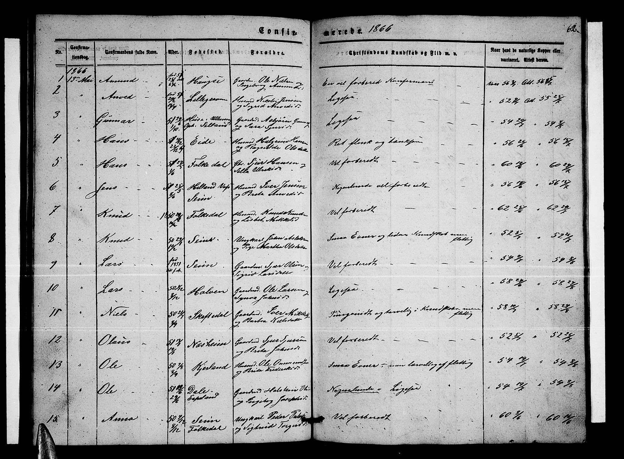 Ulvik sokneprestembete, SAB/A-78801/H/Hab: Parish register (copy) no. B 1, 1855-1868, p. 62