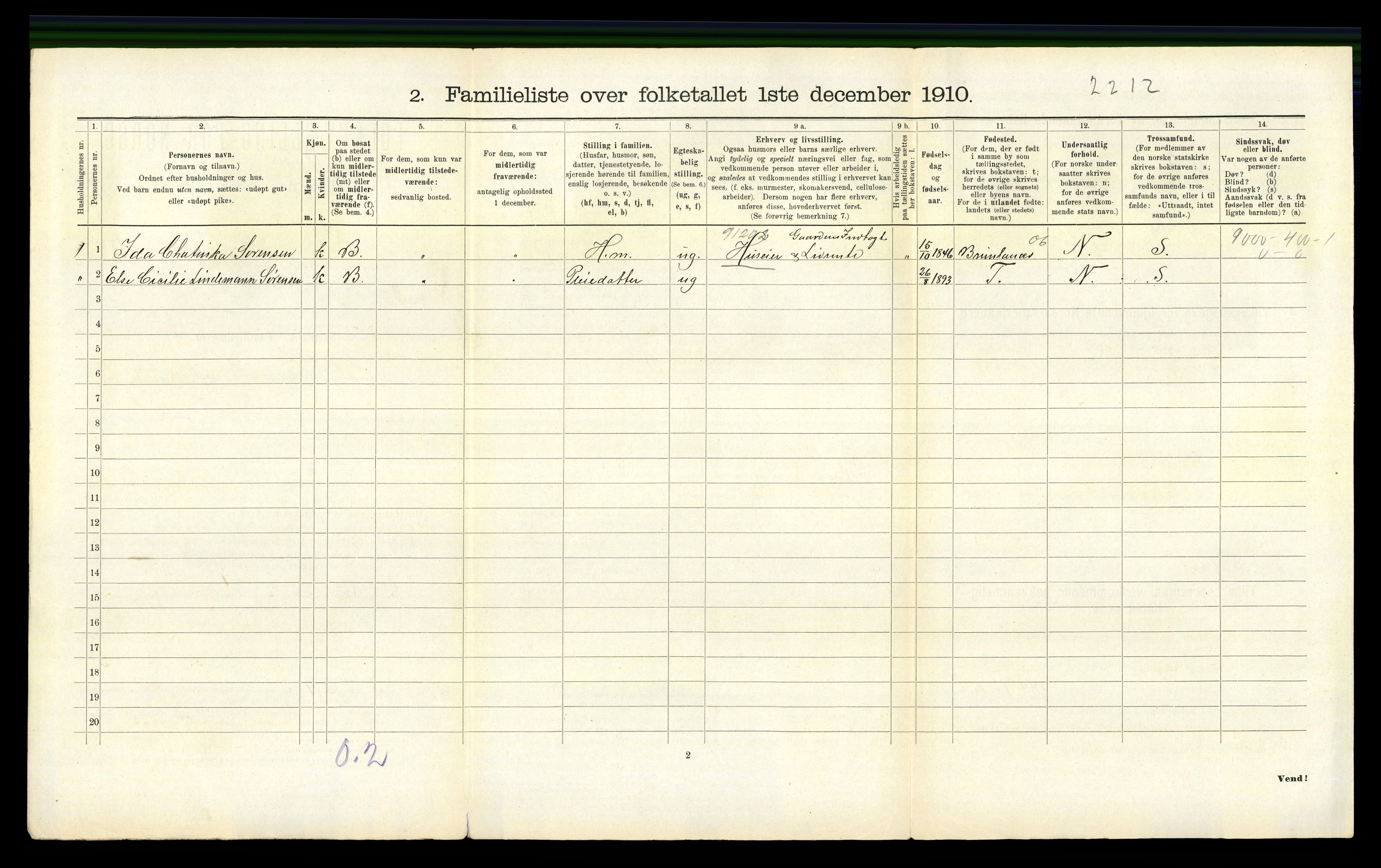 RA, 1910 census for Larvik, 1910, p. 6670