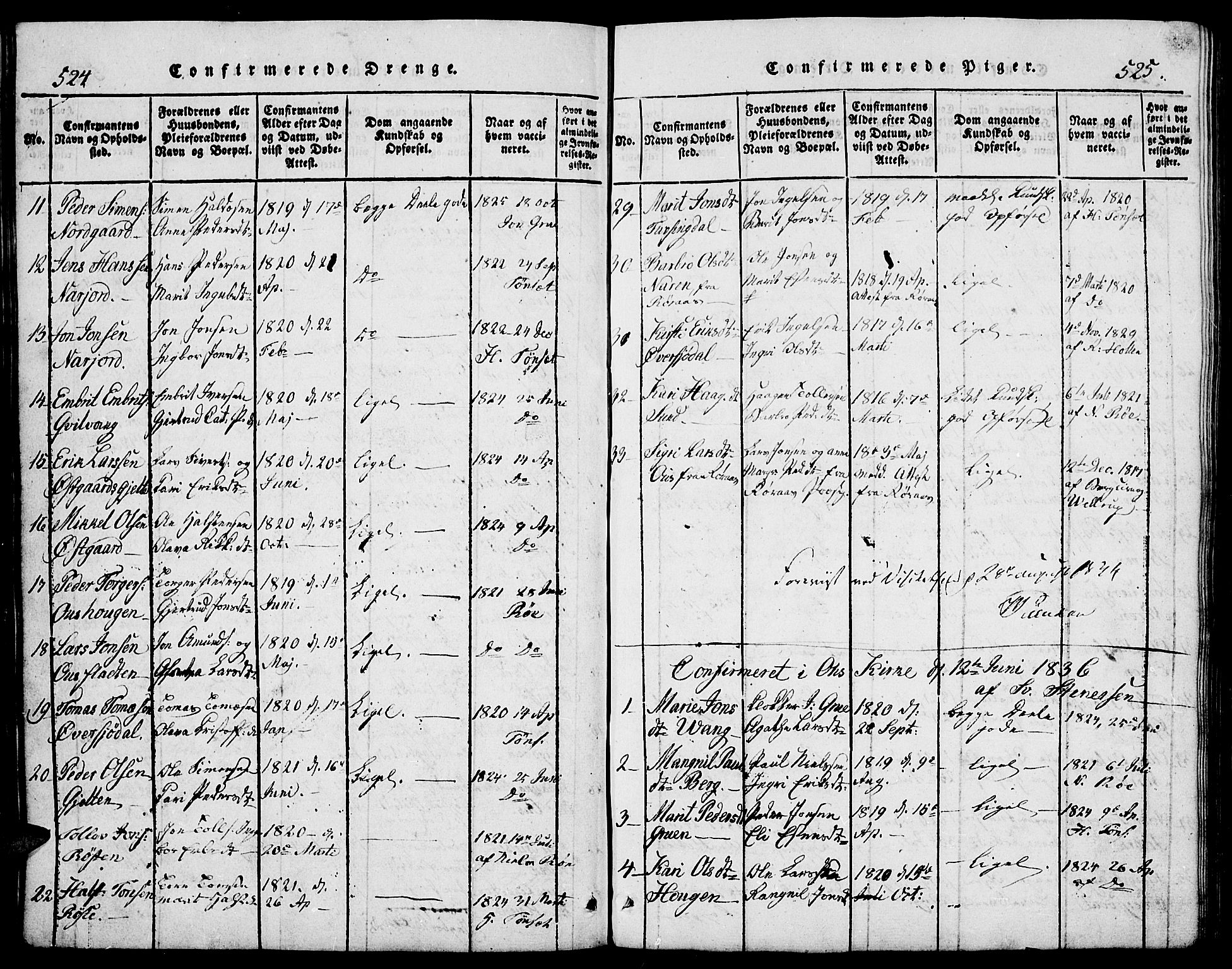 Tolga prestekontor, AV/SAH-PREST-062/L/L0002: Parish register (copy) no. 2, 1815-1844, p. 524-525