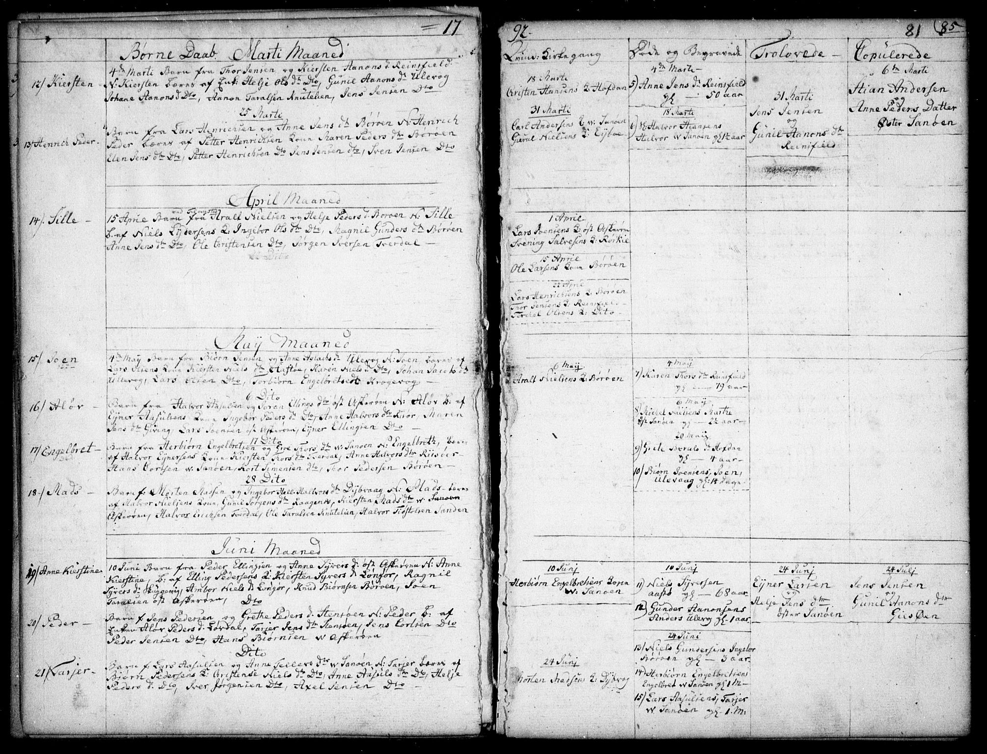 Dypvåg sokneprestkontor, SAK/1111-0007/F/Fb/Fba/L0007: Parish register (copy) no. B 7, 1762-1810, p. 81