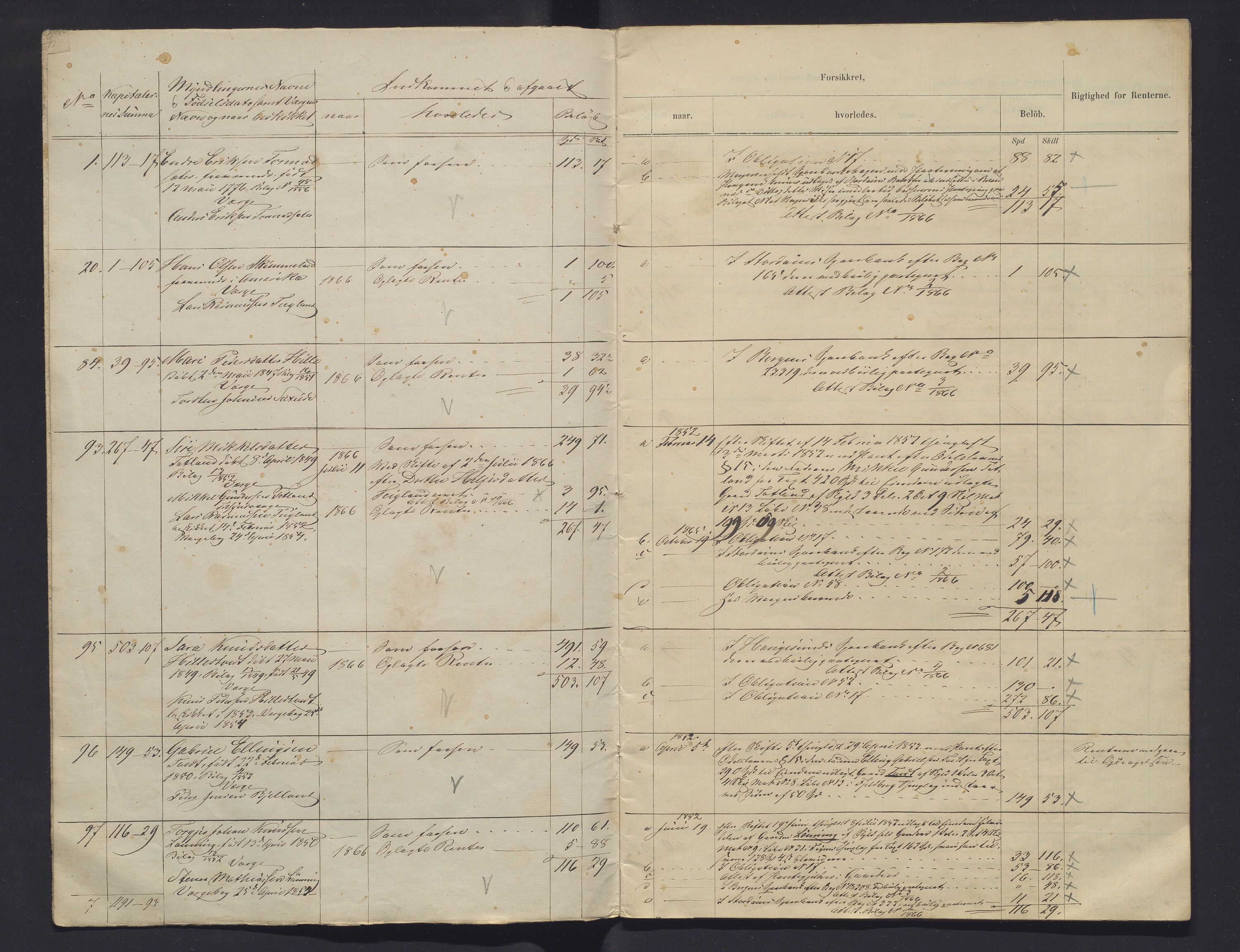 Finnaas kommune. Overformynderiet, IKAH/1218a-812/R/Ra/Raa/L0001/0005: Årlege rekneskap m/vedlegg / Årlege rekneskap m/vedlegg, 1866