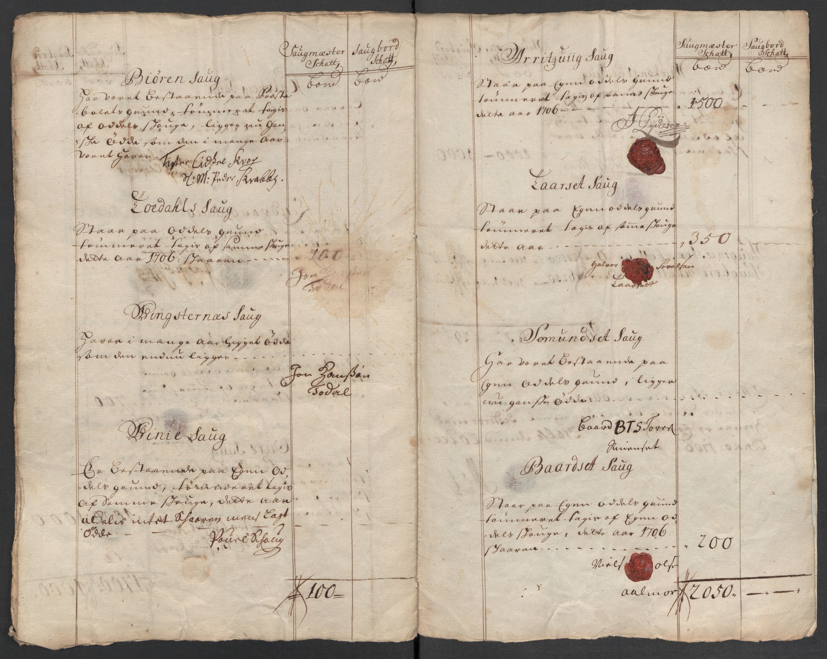 Rentekammeret inntil 1814, Reviderte regnskaper, Fogderegnskap, AV/RA-EA-4092/R56/L3742: Fogderegnskap Nordmøre, 1706-1707, p. 87