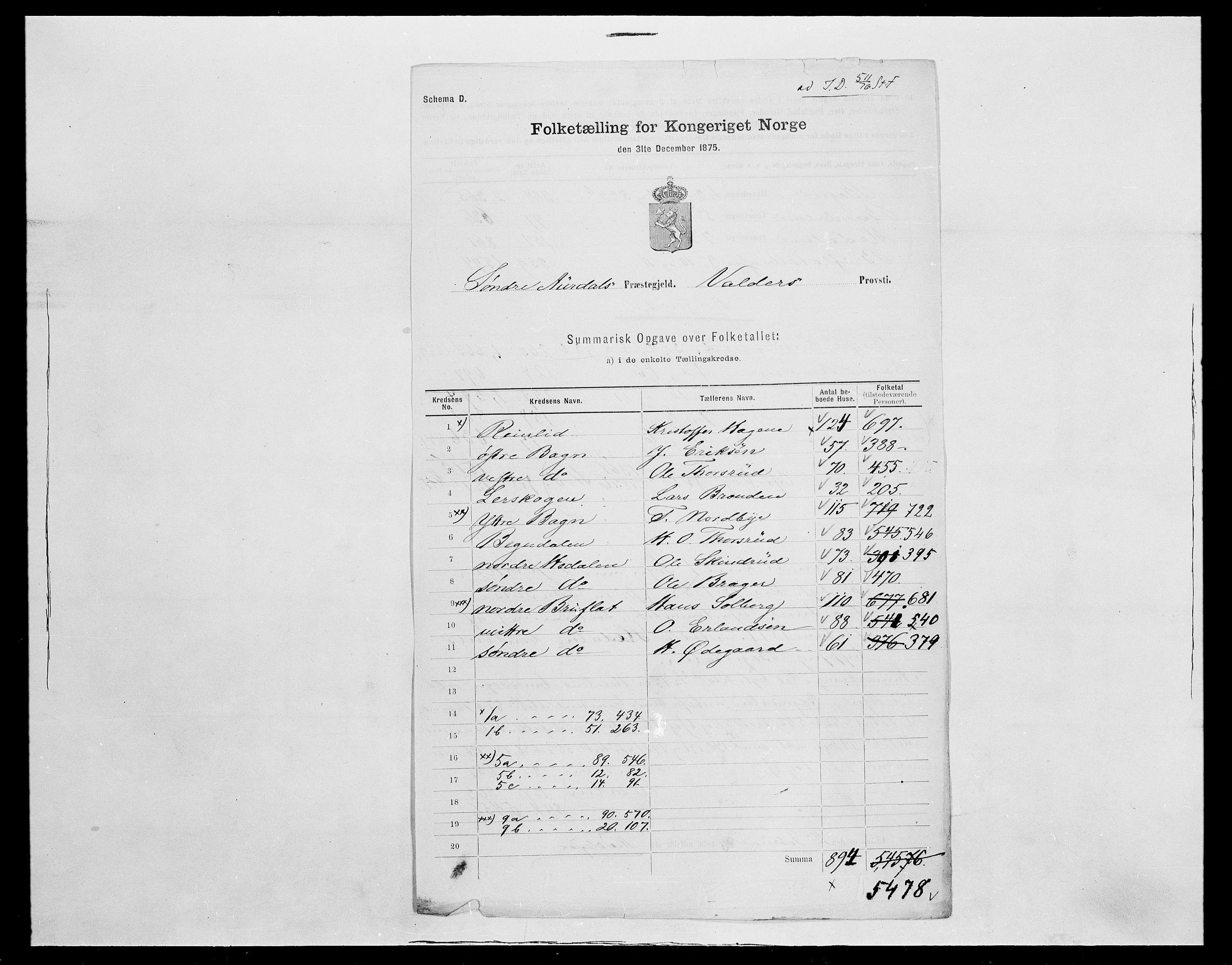 SAH, 1875 census for 0540P Sør-Aurdal, 1875, p. 16