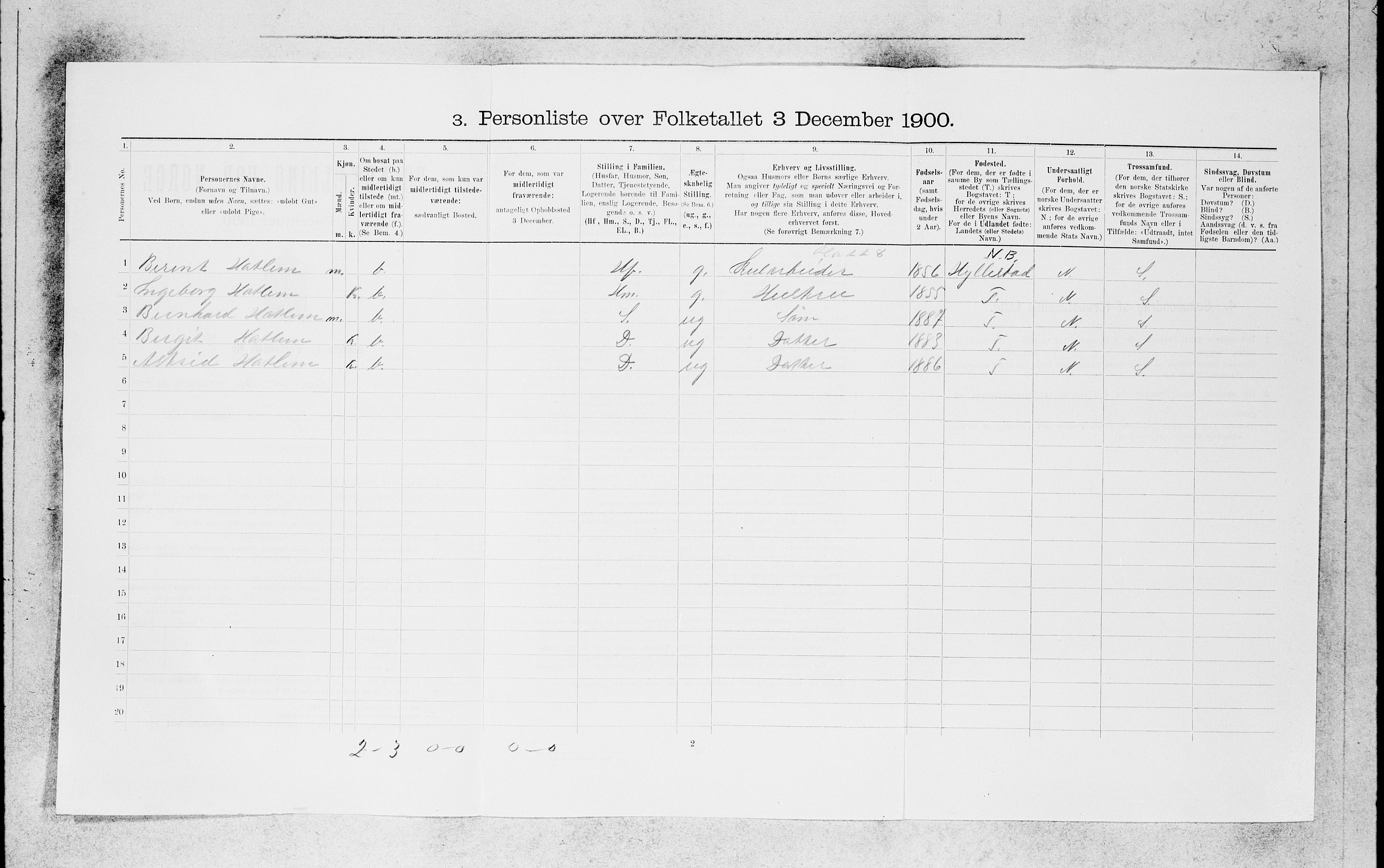 SAB, 1900 census for Bergen, 1900, p. 4731