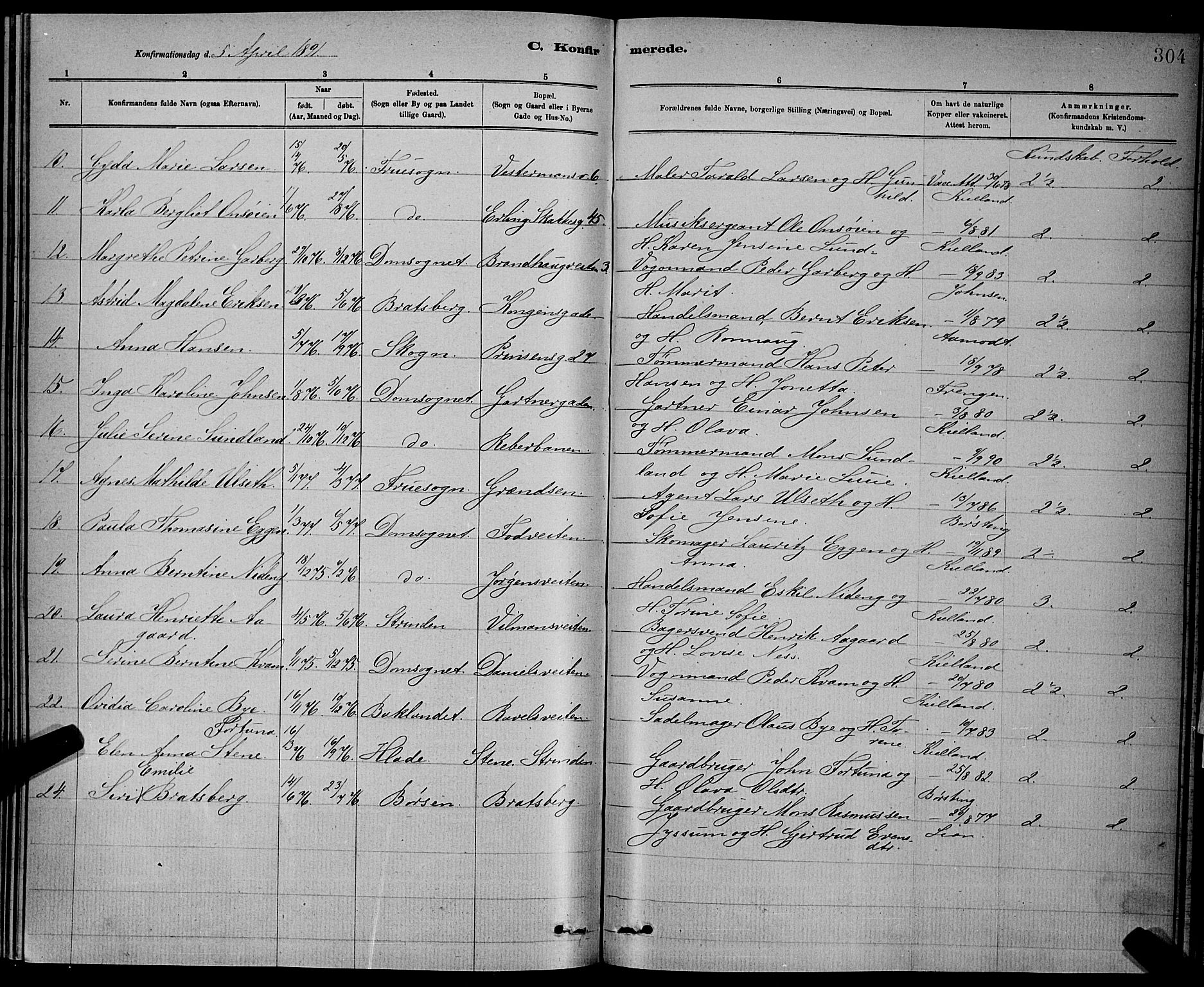 Ministerialprotokoller, klokkerbøker og fødselsregistre - Sør-Trøndelag, AV/SAT-A-1456/601/L0092: Parish register (copy) no. 601C10, 1884-1897, p. 304