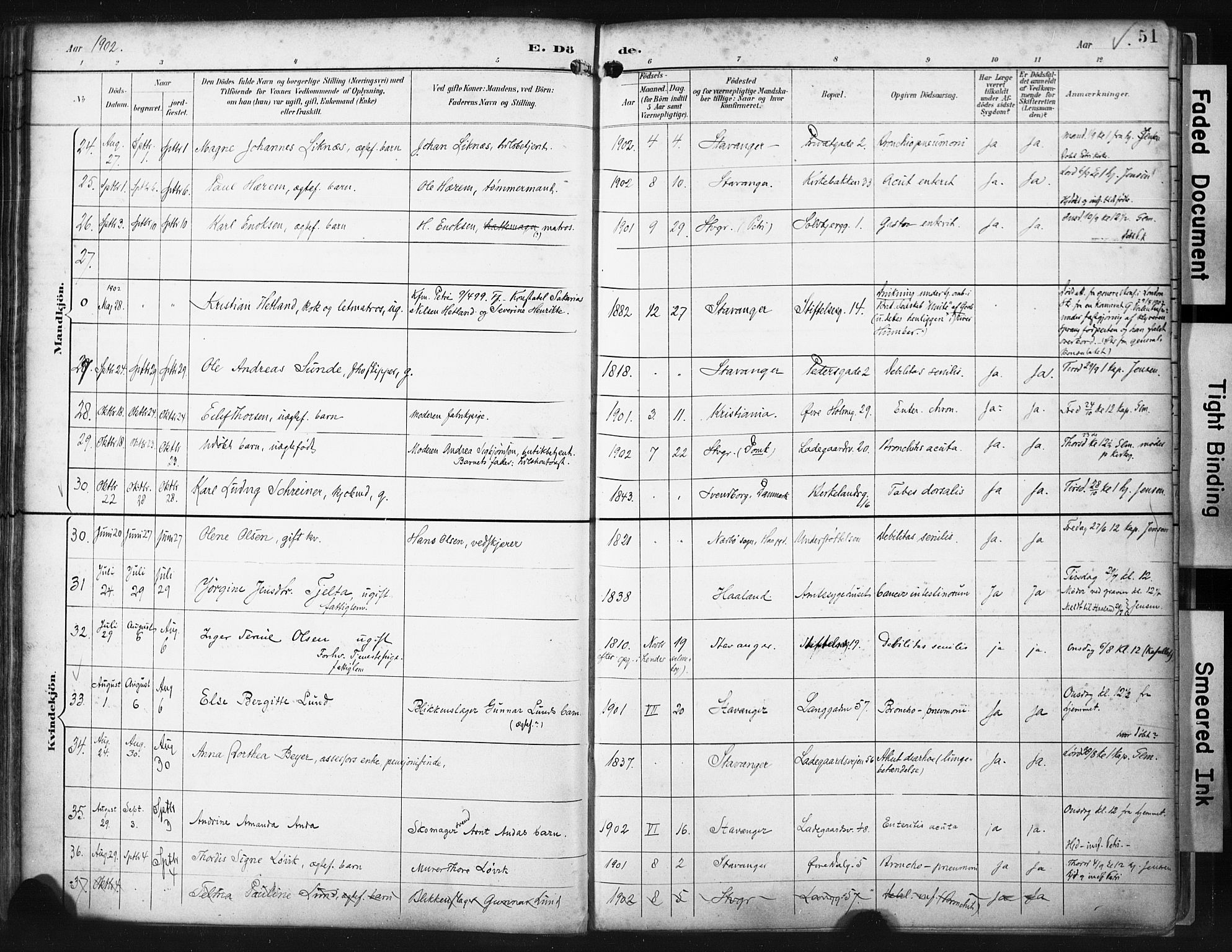 St. Petri sokneprestkontor, SAST/A-101813/001/30/30BA/L0022: Parish register (official) no. A 22, 1895-1919, p. 51