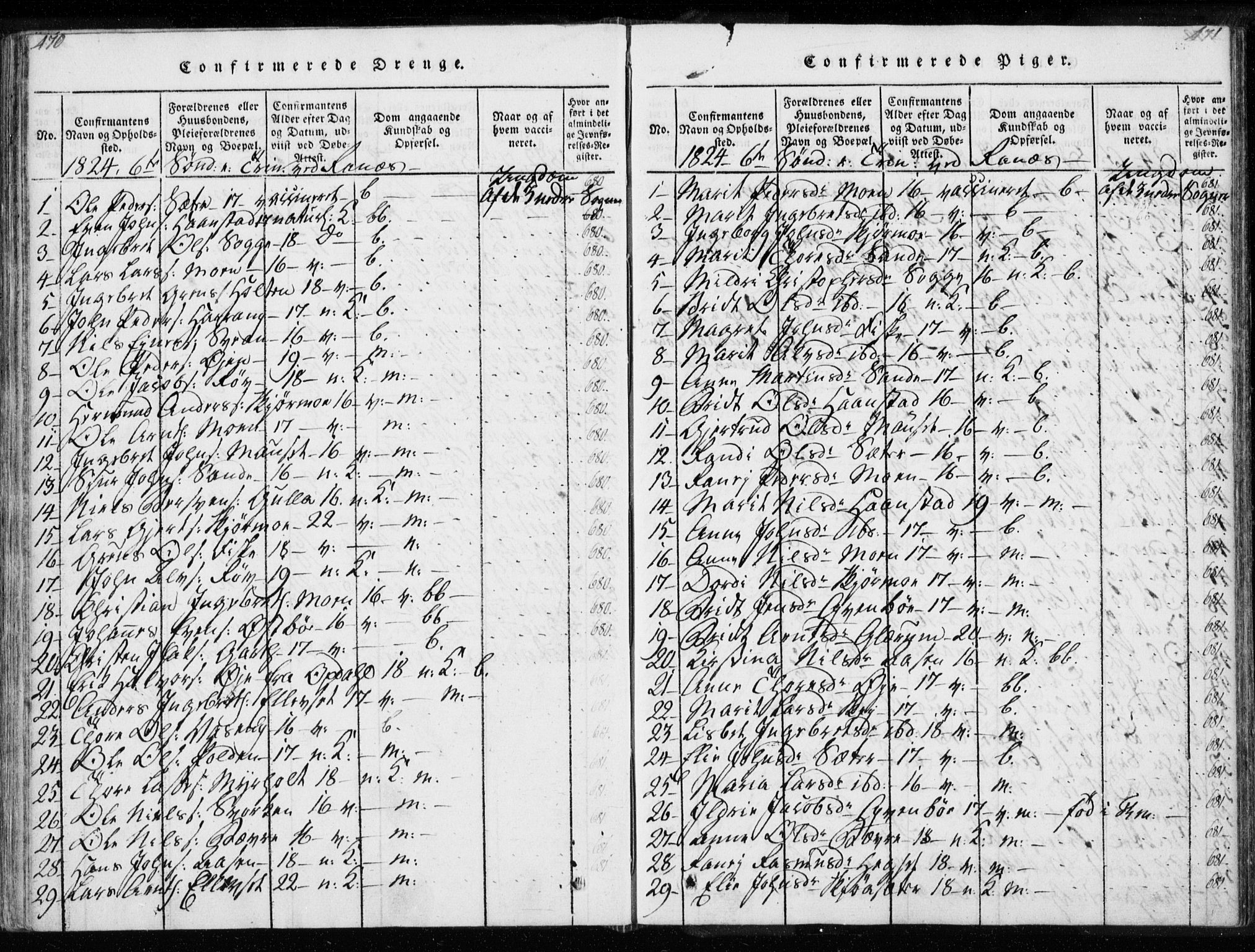 Ministerialprotokoller, klokkerbøker og fødselsregistre - Møre og Romsdal, AV/SAT-A-1454/595/L1041: Parish register (official) no. 595A03, 1819-1829, p. 470-471