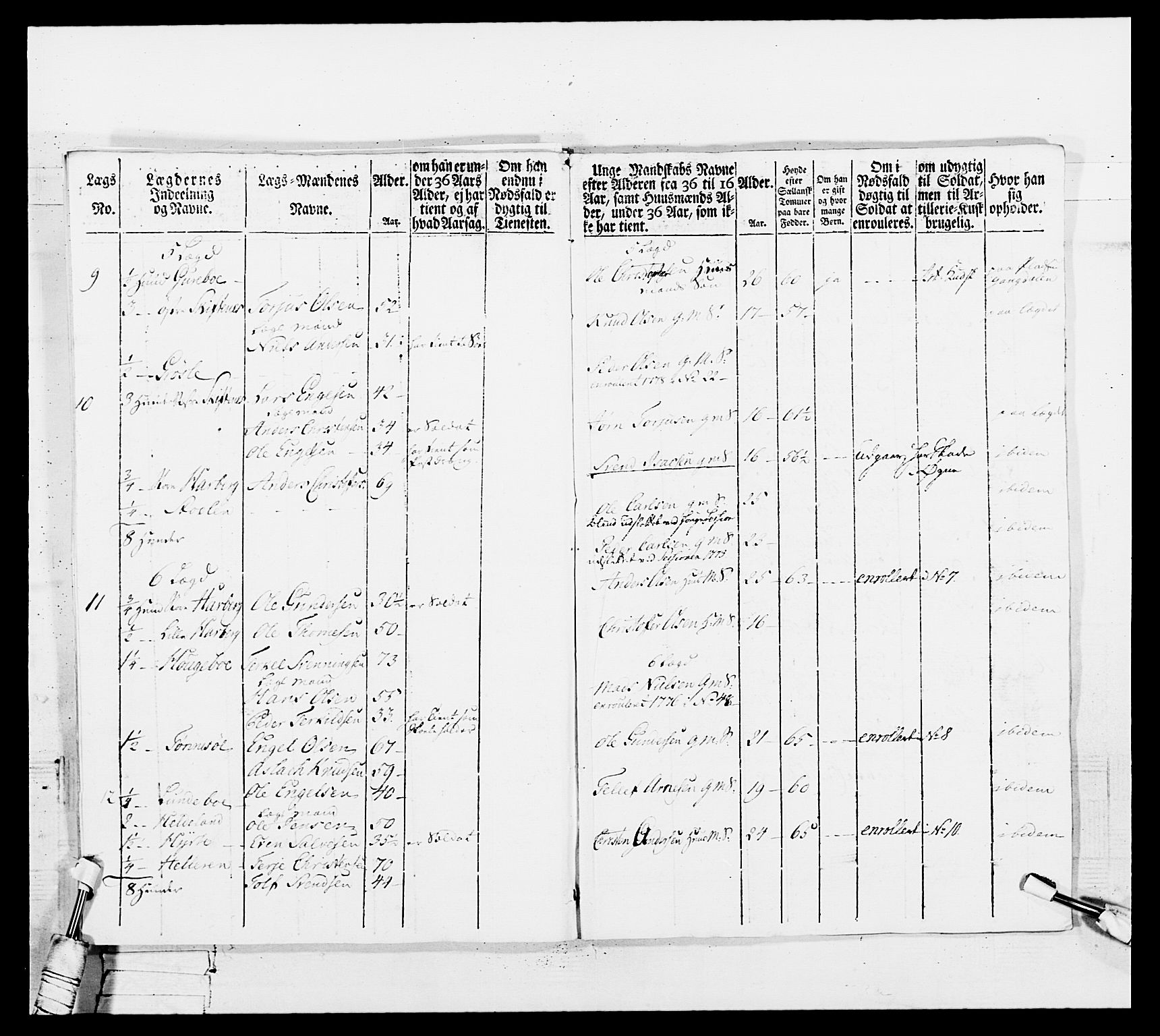 Generalitets- og kommissariatskollegiet, Det kongelige norske kommissariatskollegium, AV/RA-EA-5420/E/Eh/L0102: 1. Vesterlenske nasjonale infanteriregiment, 1778-1780, p. 501