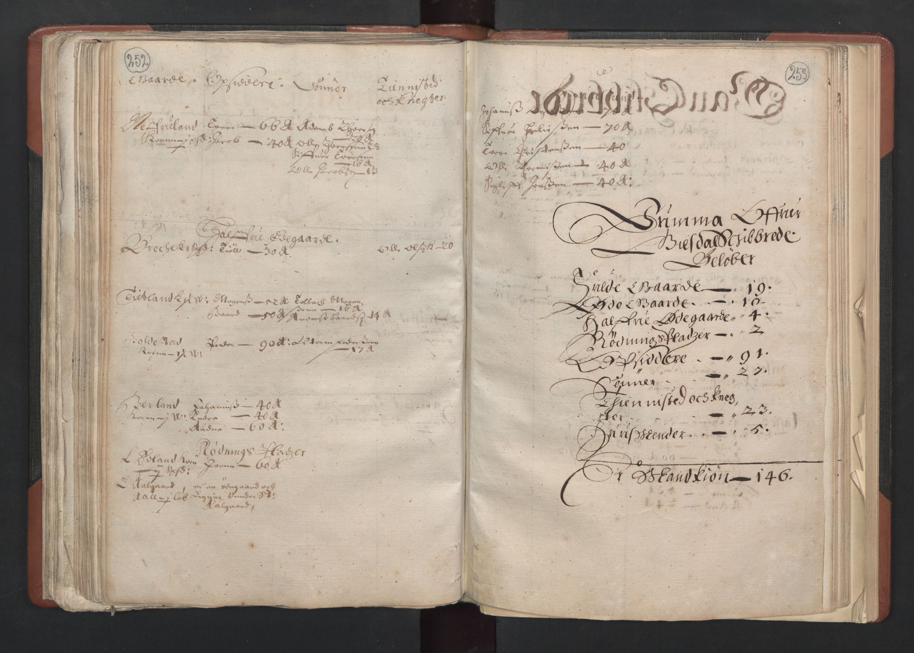 RA, Bailiff's Census 1664-1666, no. 11: Jæren and Dalane fogderi, 1664, p. 252-253