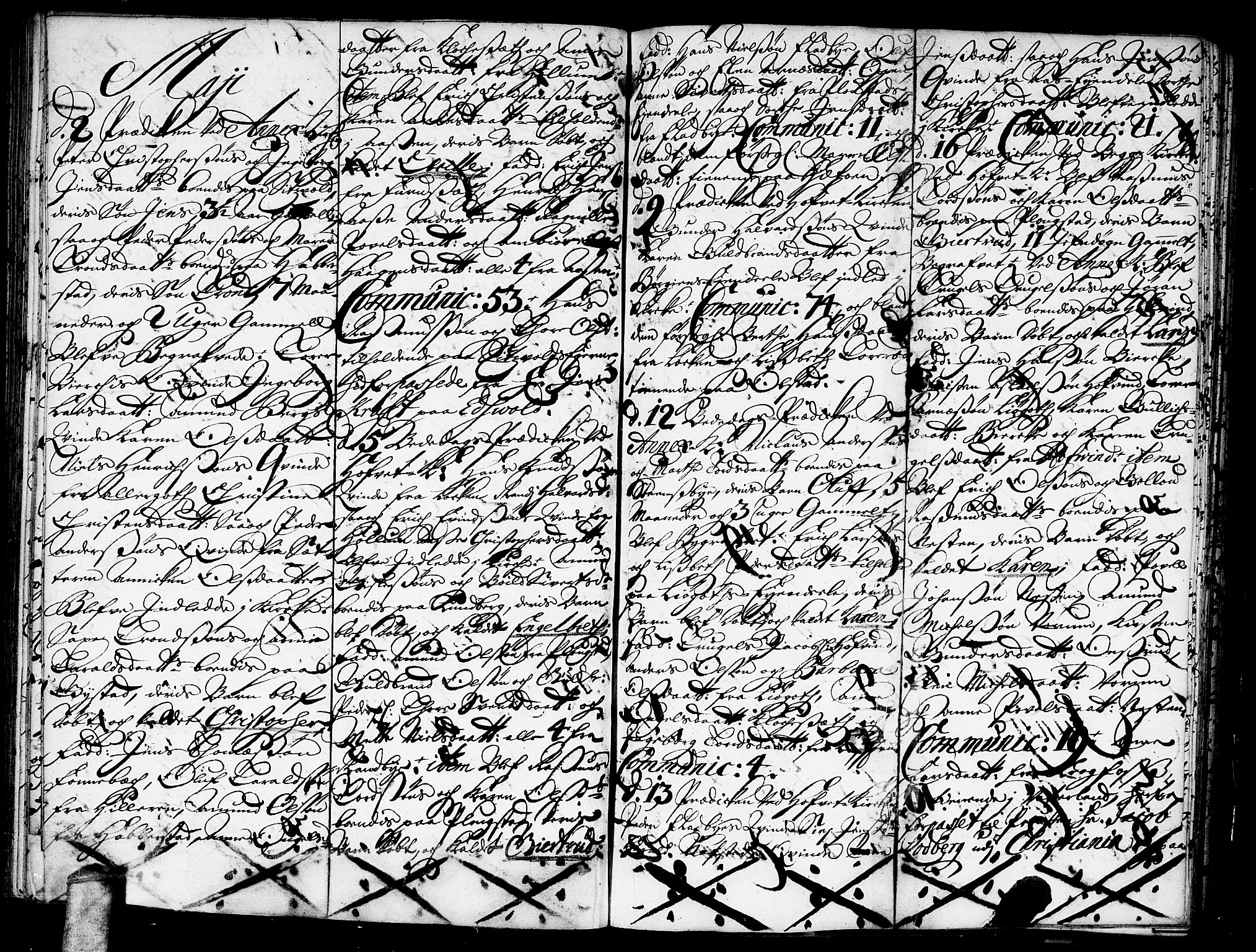 Ullensaker prestekontor Kirkebøker, AV/SAO-A-10236a/F/Fa/L0002: Parish register (official) no. I 2, 1702-1710