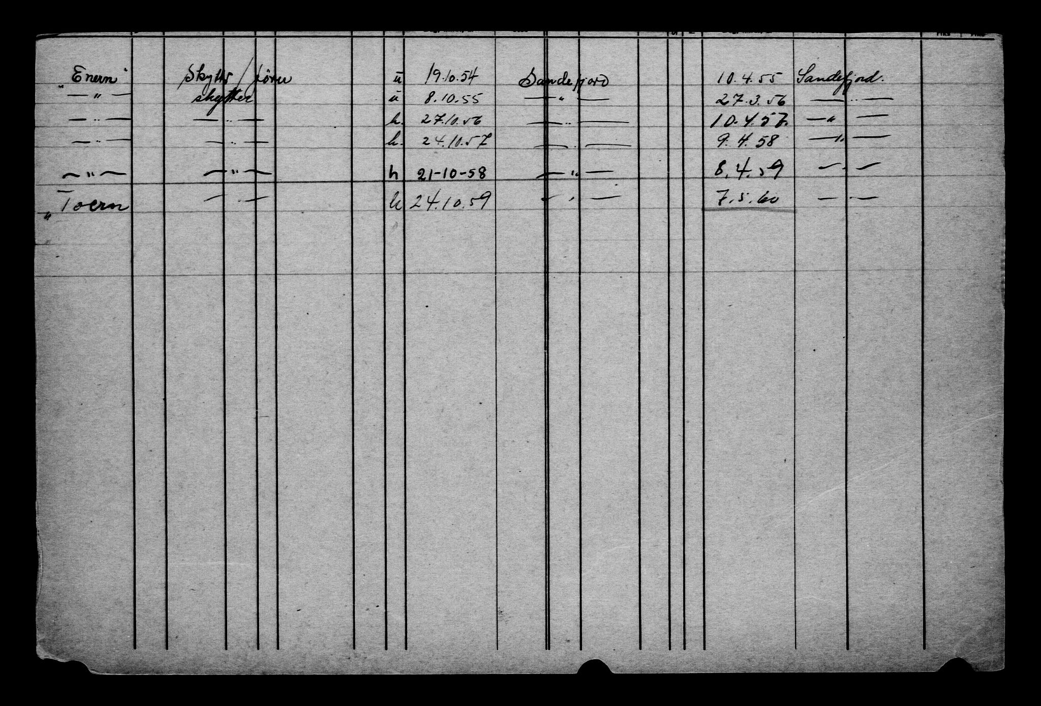 Direktoratet for sjømenn, AV/RA-S-3545/G/Gb/L0046: Hovedkort, 1902, p. 177